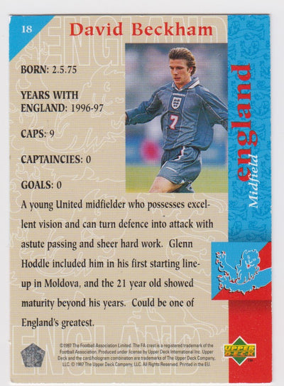 018. DAVID BECKHAM - ENGLAND - THE SQUAD - ENGLAND ROOKIE