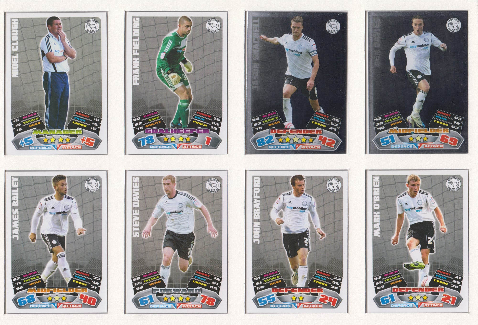 000. DERBY COUNTY - TOPPS MATCH ATTAX CHAMPIONSHIP EDITION 2011/12
