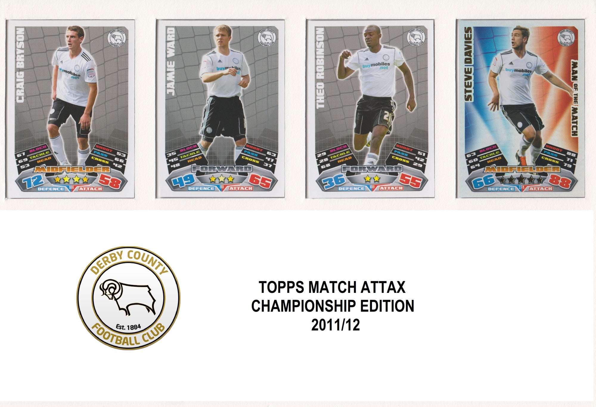 000. DERBY COUNTY - TOPPS MATCH ATTAX CHAMPIONSHIP EDITION 2011/12