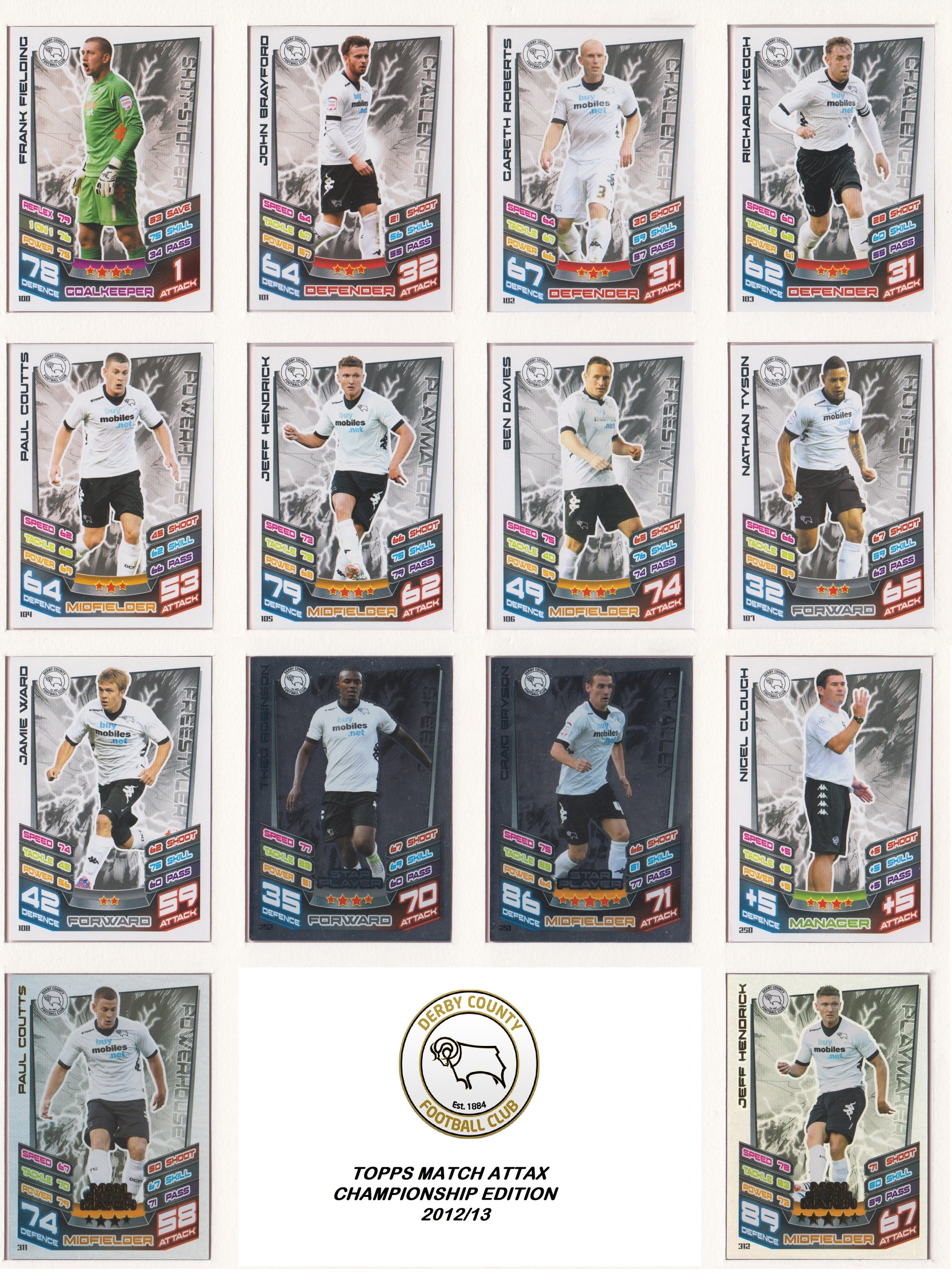 000. DERBY COUNTY - TOPPS MATCH ATTAX CHAMPIONSHIP EDITION 2012/13