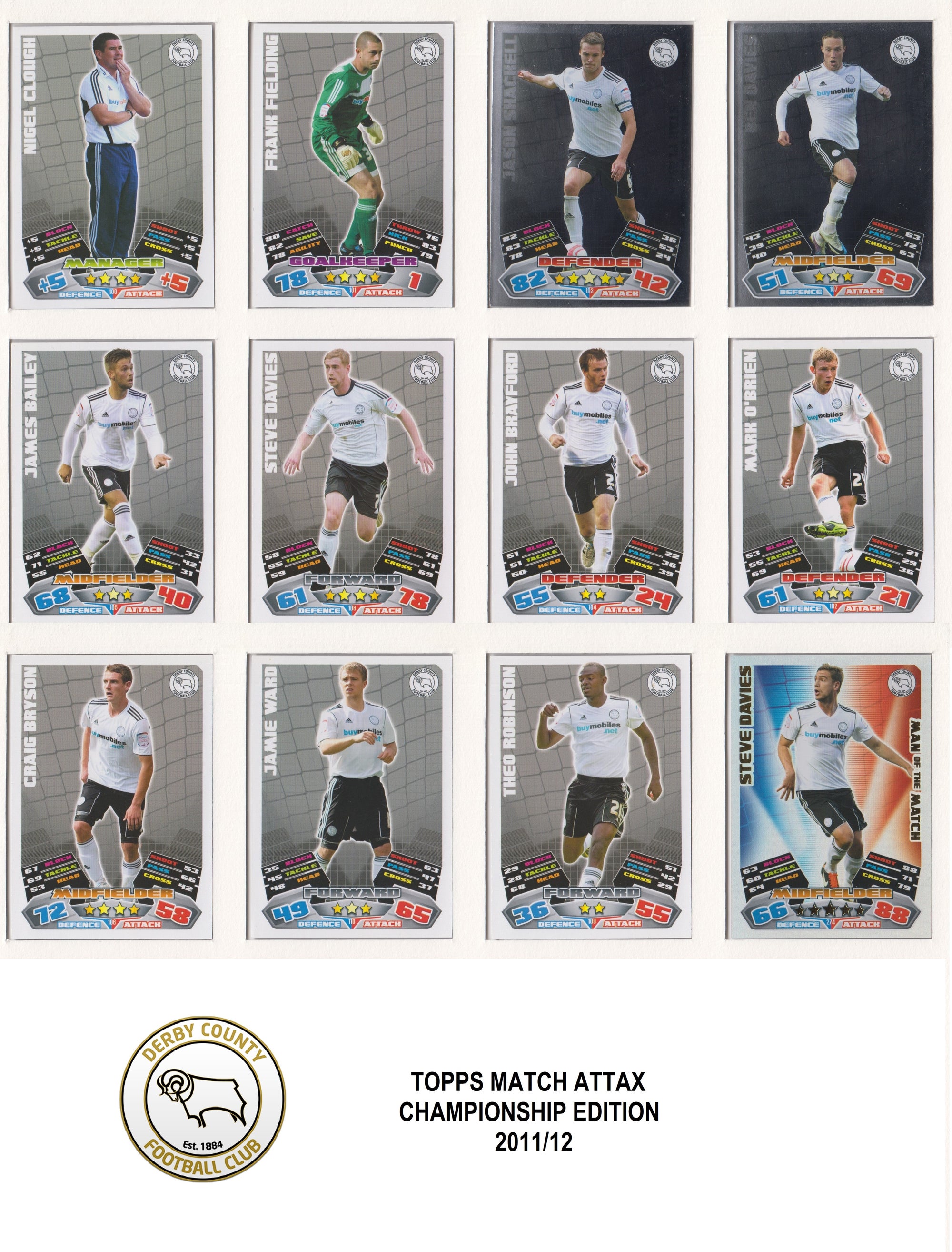 000. DERBY COUNTY - TOPPS MATCH ATTAX CHAMPIONSHIP EDITION 2011/12