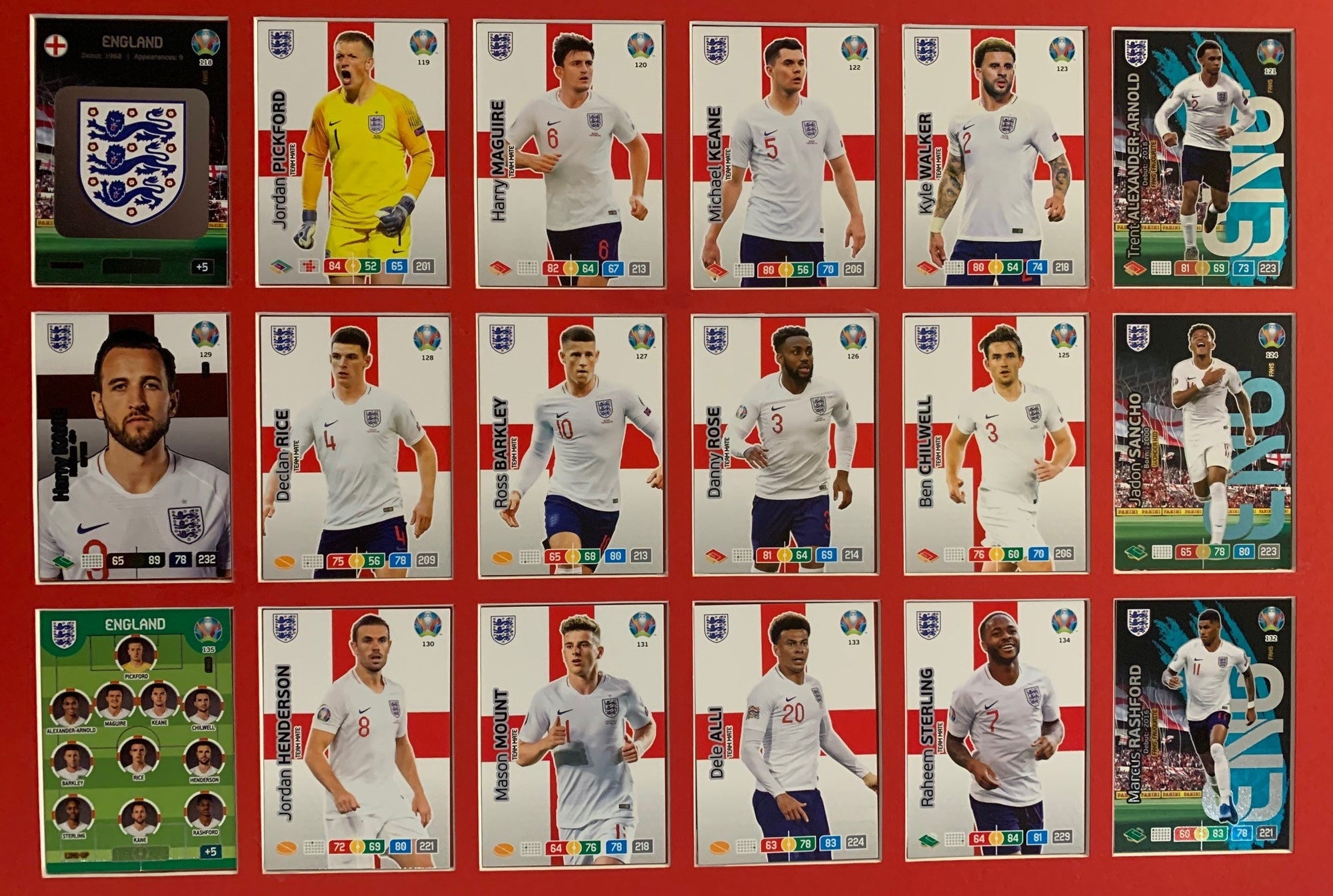 000. ENGLAND - KOMPLETT SETT MED 18 KORT - PANINI EURO 2020