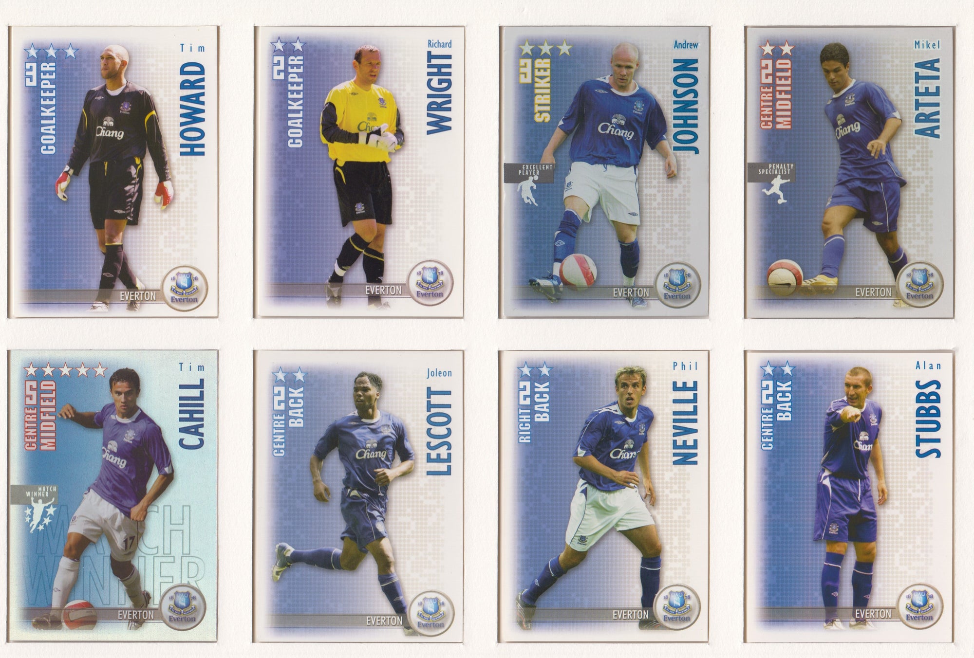 000. EVERTON - KOMPLETT SETT MED SHOOT OUT PREMIER LEAGUE 2006/07 - INCL UPDATE