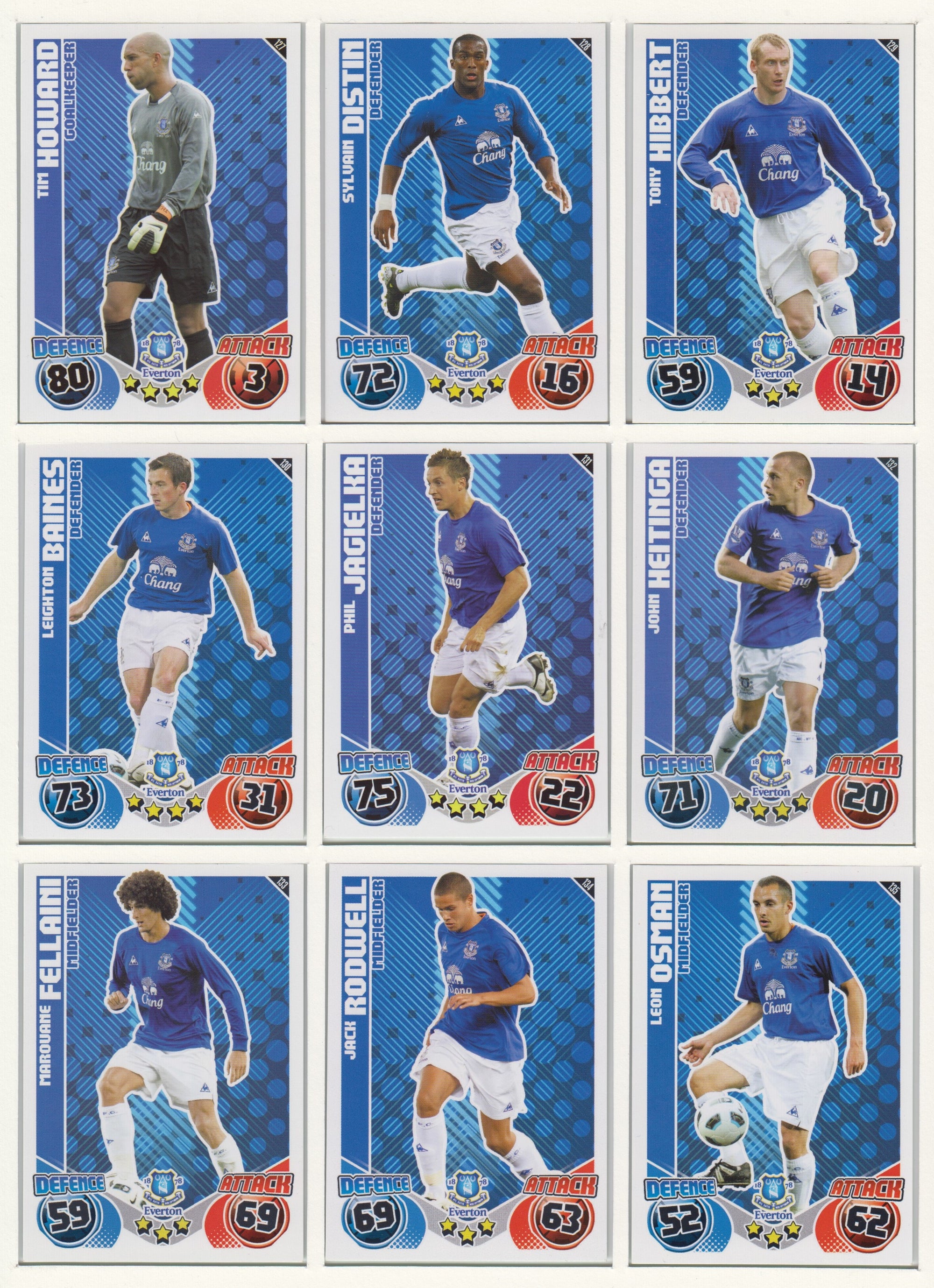 000. EVERTON - KOMPLETT SETT MED TOPPS MATCH ATTAX PREMIER LEAGUE 2010/11