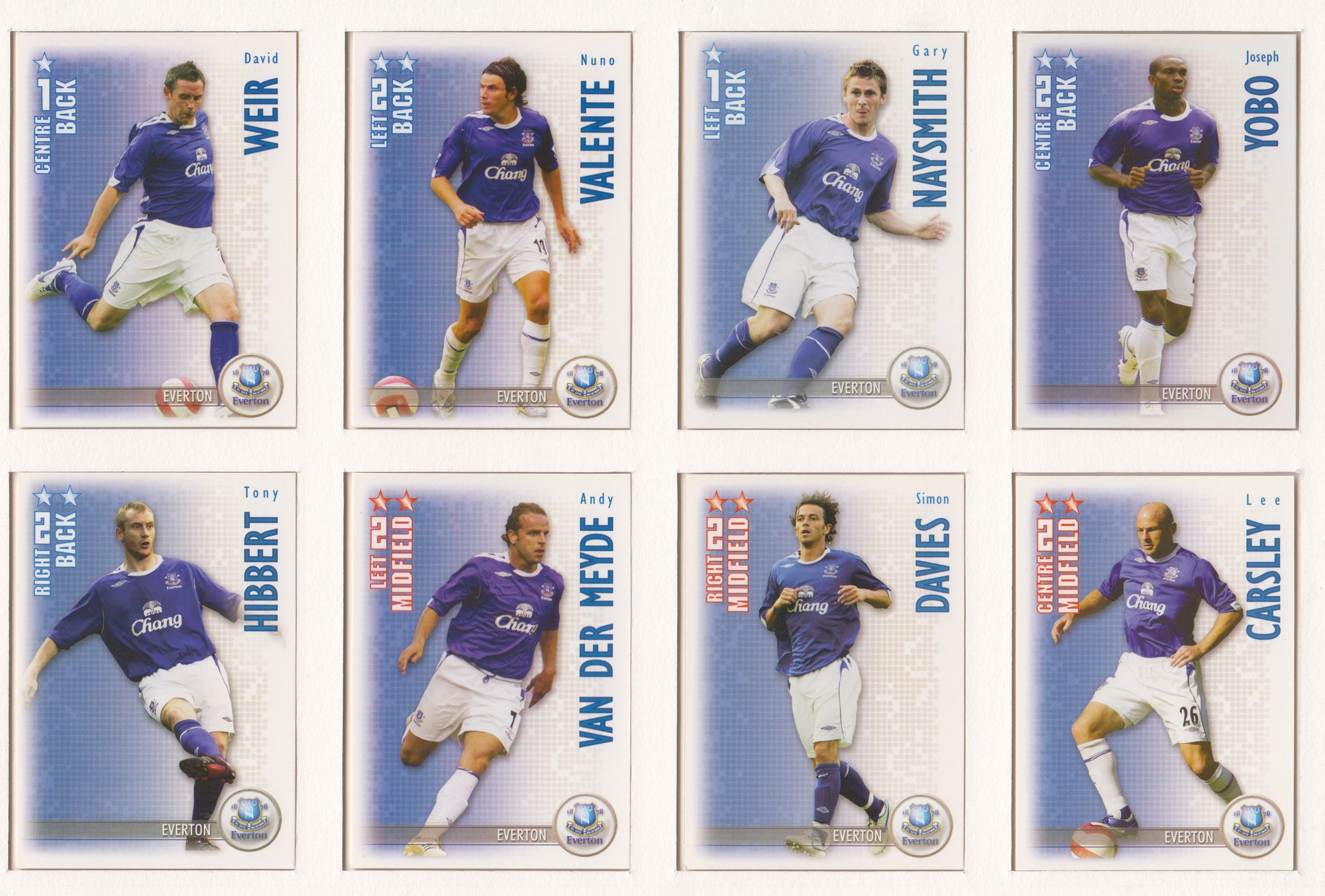 000. EVERTON - KOMPLETT SETT MED SHOOT OUT PREMIER LEAGUE 2006/07 - INCL UPDATE