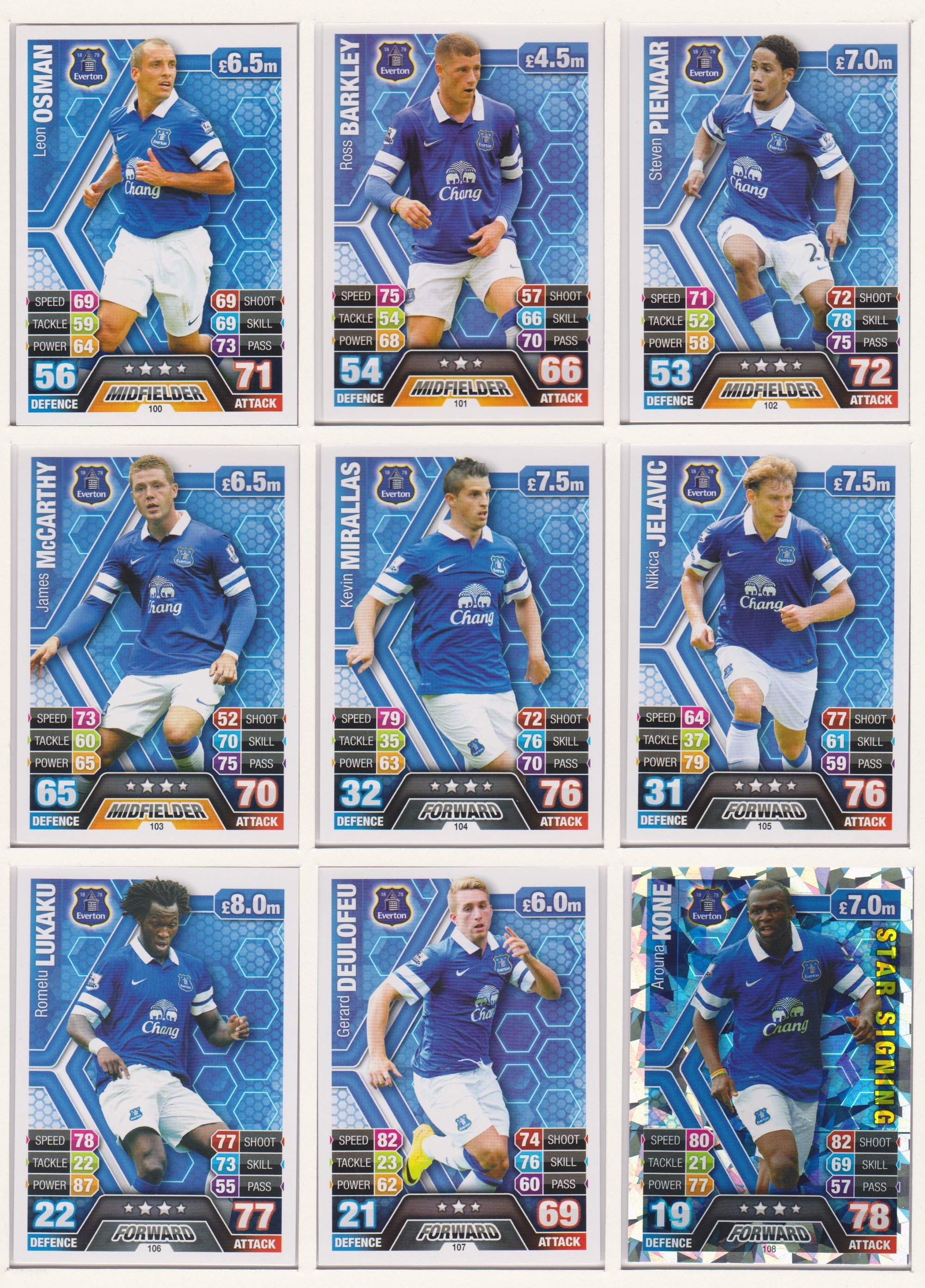 000. EVERTON - KOMPLETT SETT MED TOPPS MATCH ATTAX PREMIER LEAGUE 2013/14