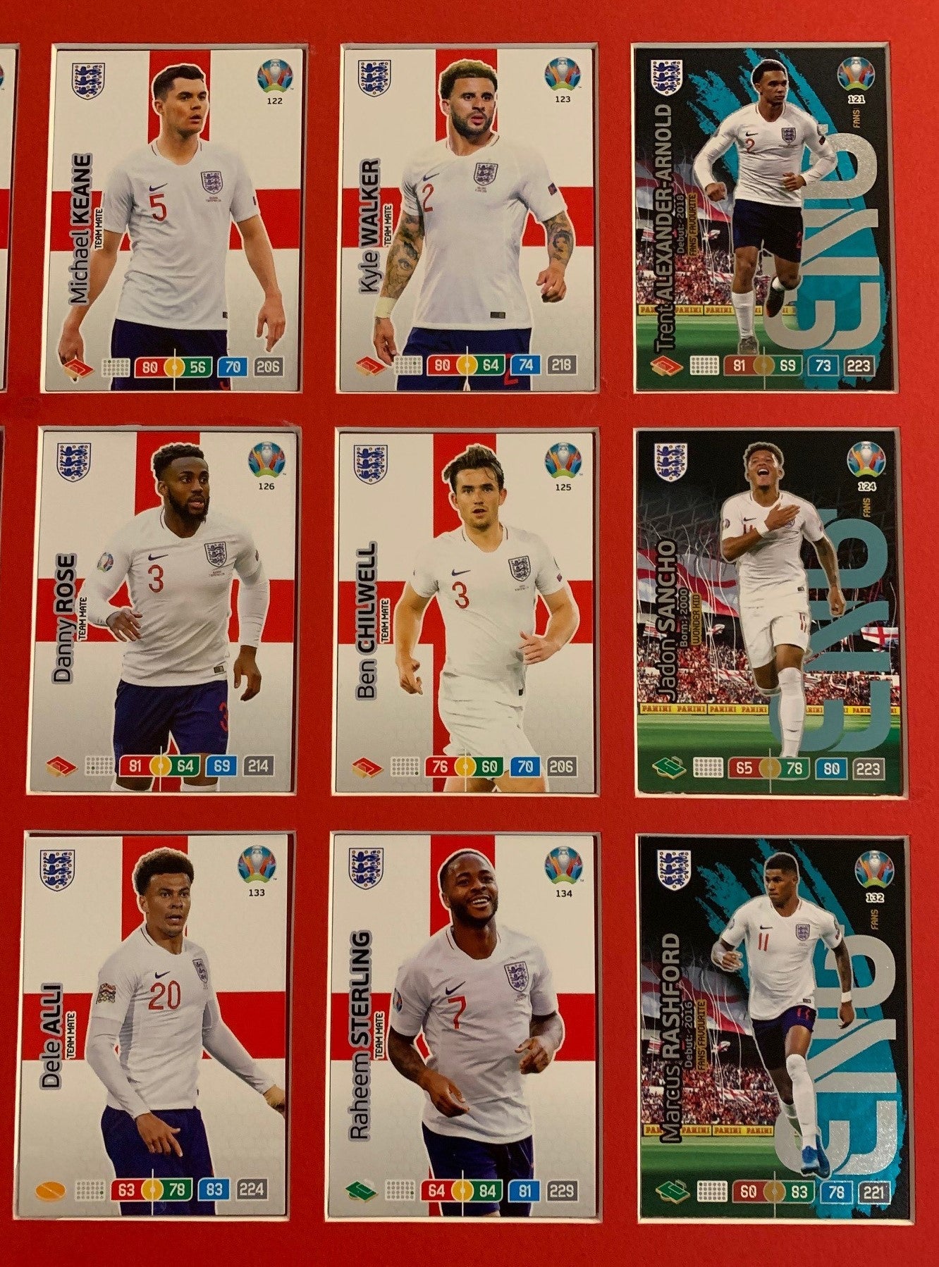 000. ENGLAND - KOMPLETT SETT MED 18 KORT - PANINI EURO 2020