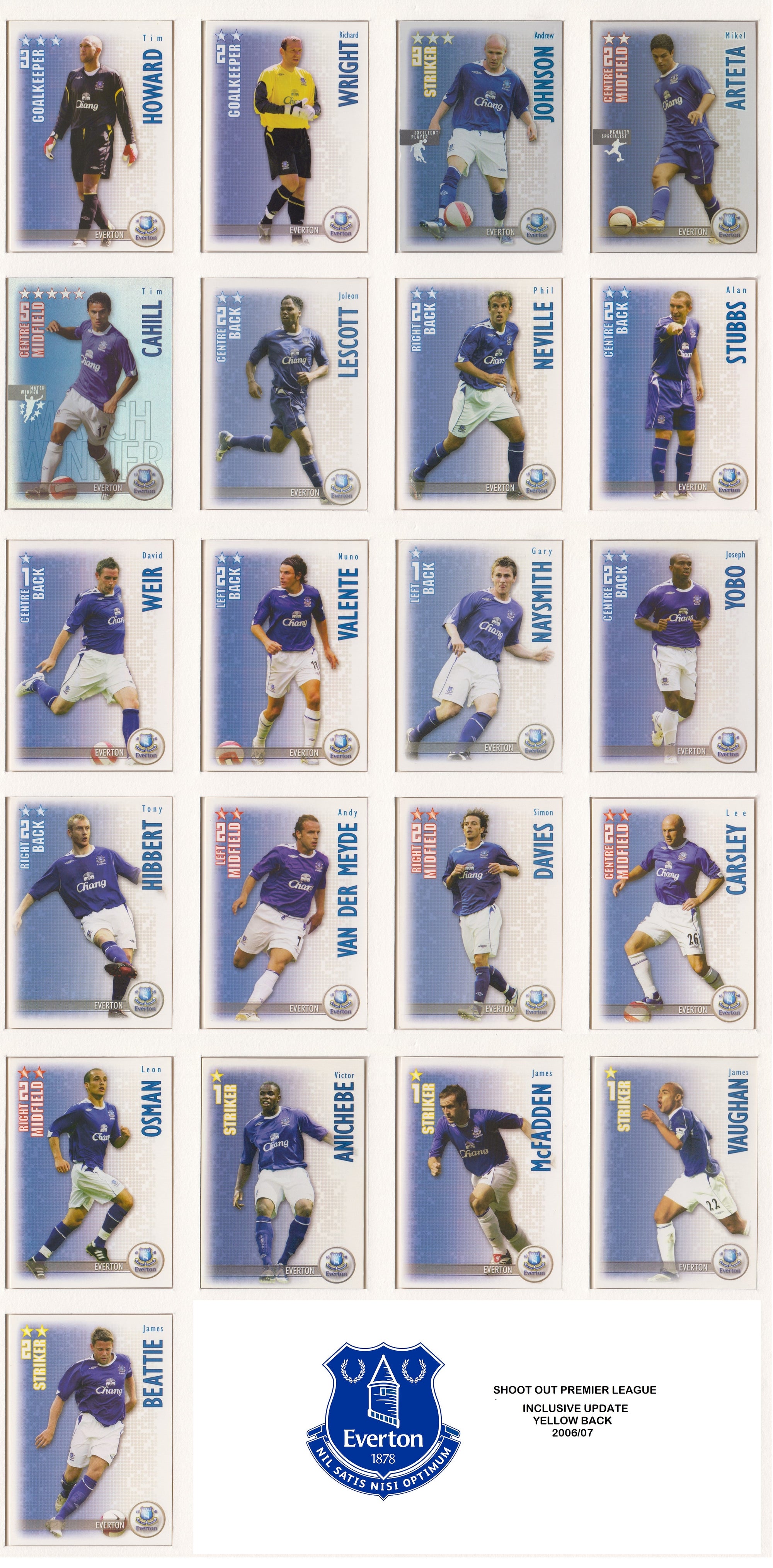 000. EVERTON - KOMPLETT SETT MED SHOOT OUT PREMIER LEAGUE 2006/07 - INCL UPDATE