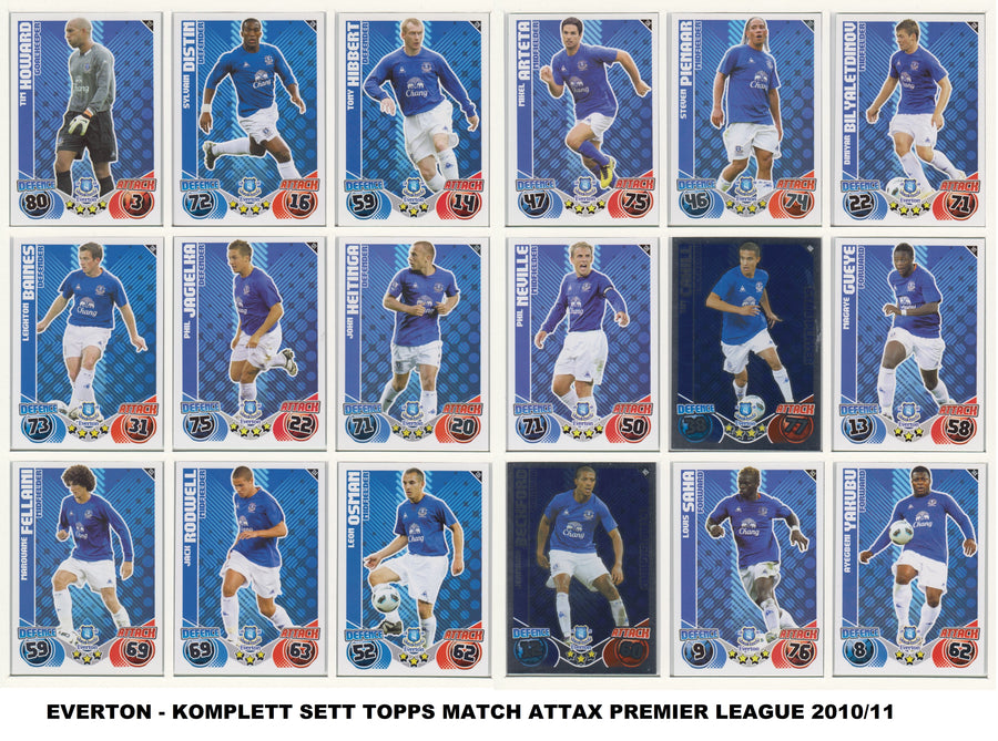 000. EVERTON - KOMPLETT SETT MED TOPPS MATCH ATTAX PREMIER LEAGUE 2010/11