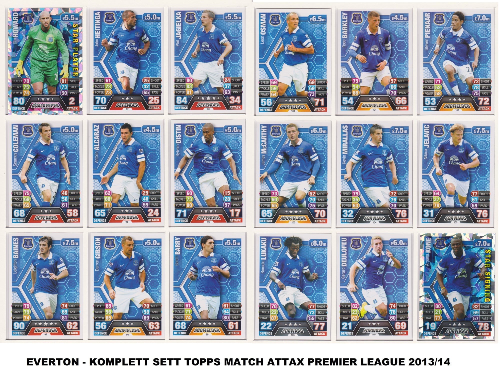 000. EVERTON - KOMPLETT SETT MED TOPPS MATCH ATTAX PREMIER LEAGUE 2013/14
