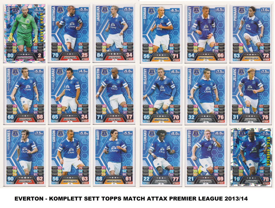 000. EVERTON - KOMPLETT SETT MED TOPPS MATCH ATTAX PREMIER LEAGUE 2013/14
