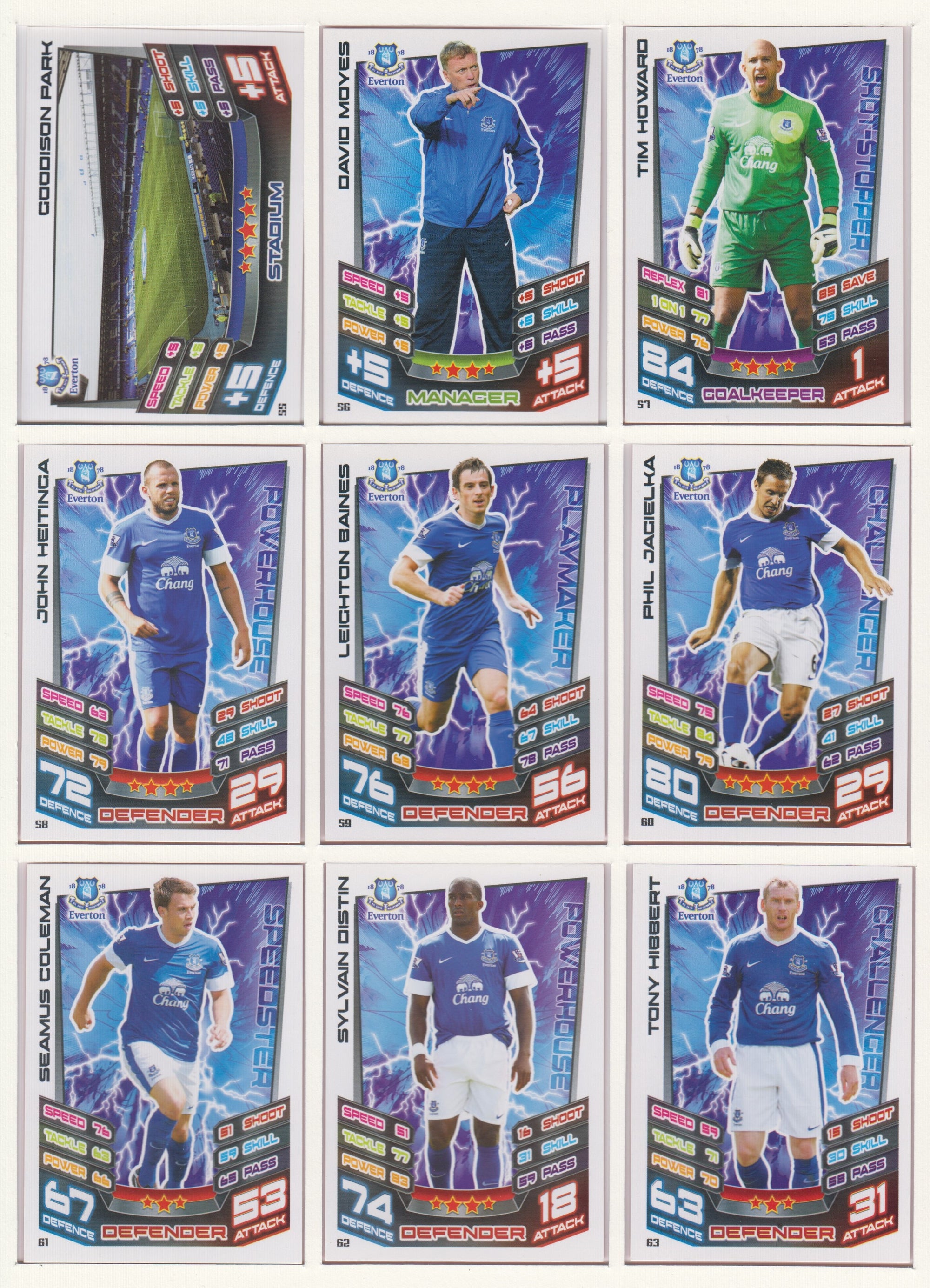 000. EVERTON - KOMPLETT SETT MED TOPPS MATCH ATTAX PREMIER LEAGUE 2012/13
