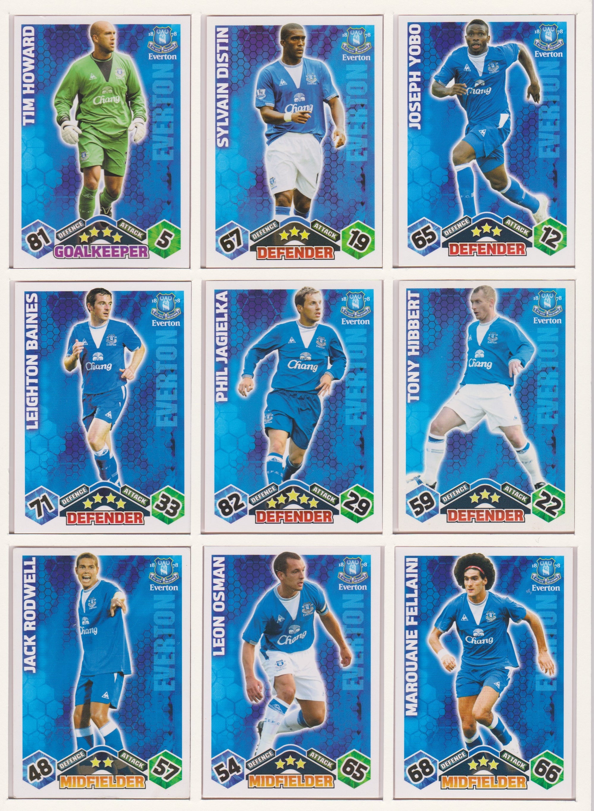 000. EVERTON - KOMPLETT SETT MED TOPPS MATCH ATTAX PREMIER LEAGUE 2009/10