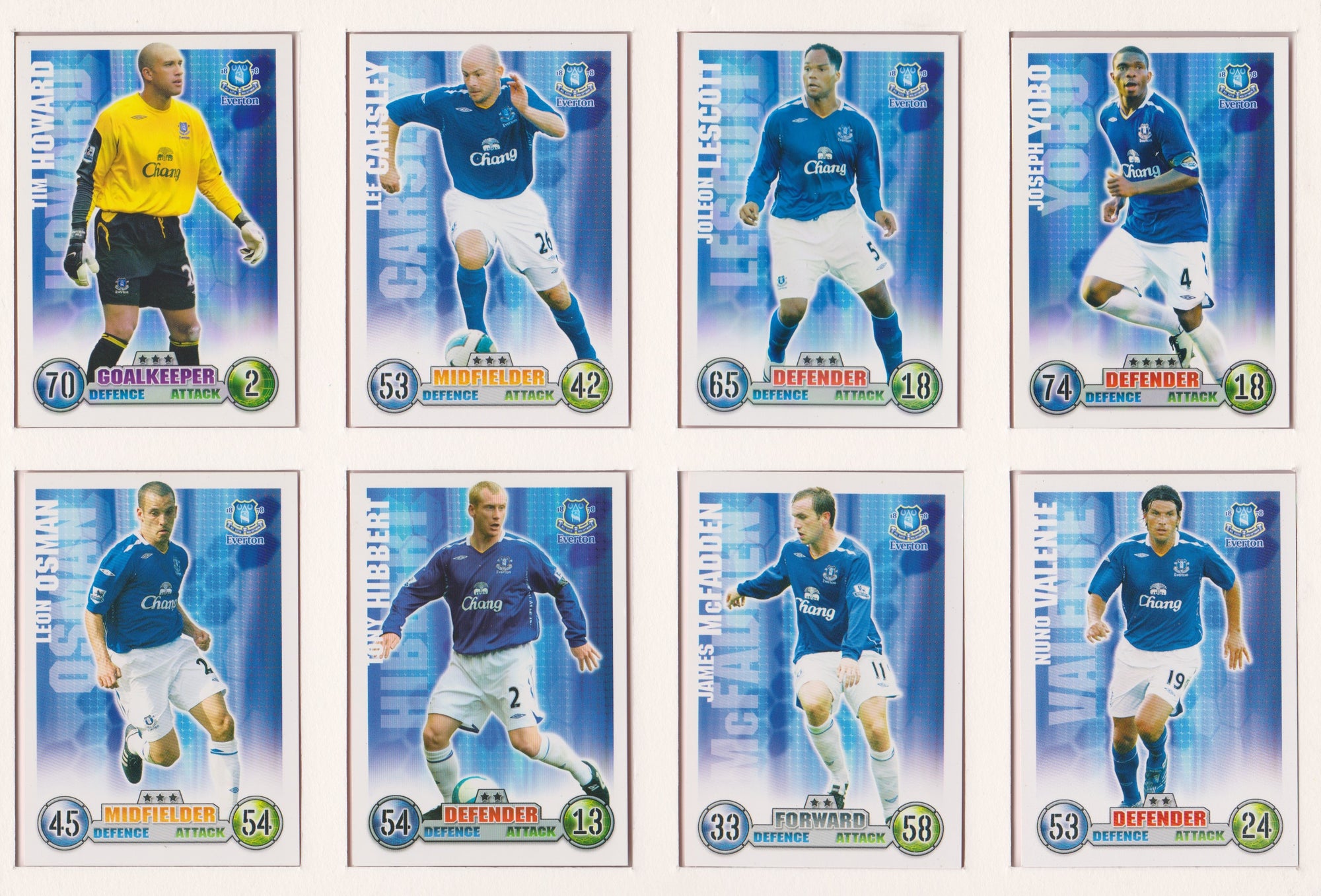 000. EVERTON - KOMPLETT SETT MED FOTBALLKORT FRA MATCH ATTAX 2007/08