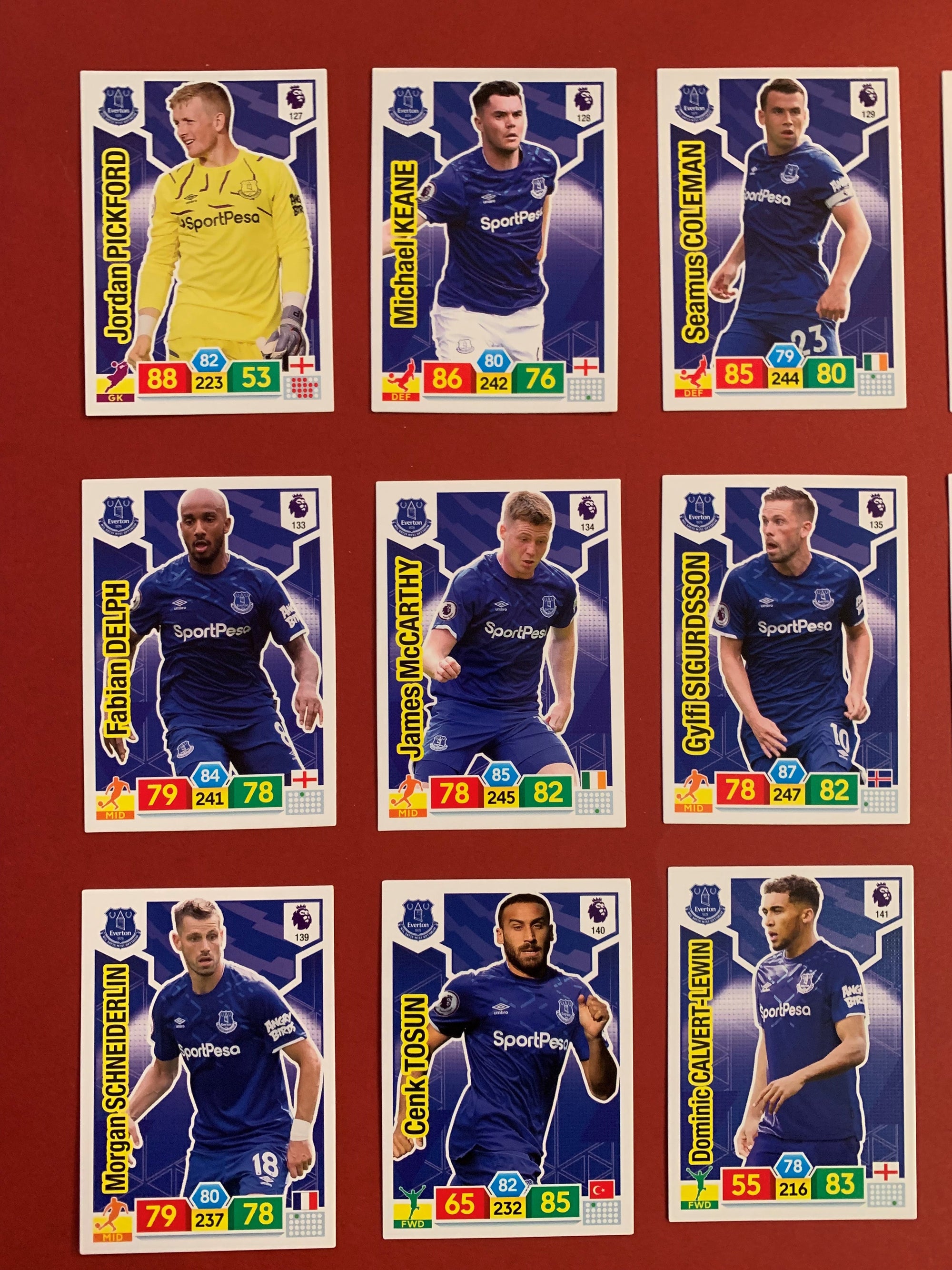 000. EVERTON - KOMPLETT SETT PANINI PREMIER LEAGUE ADRENALYN 2019/20