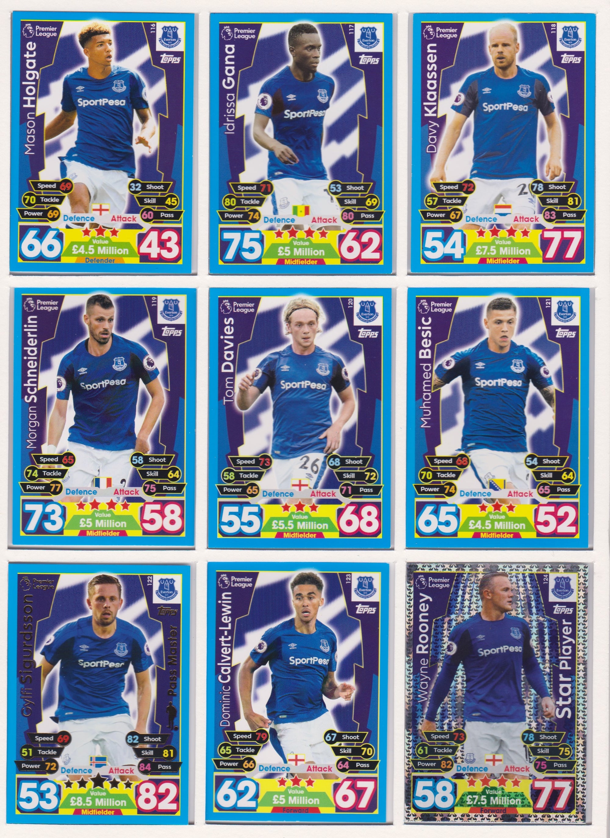 000. EVERTON - KOMPLETT SETT MED TOPPS MATCH ATTAX PREMIER LEAGUE 2017/18