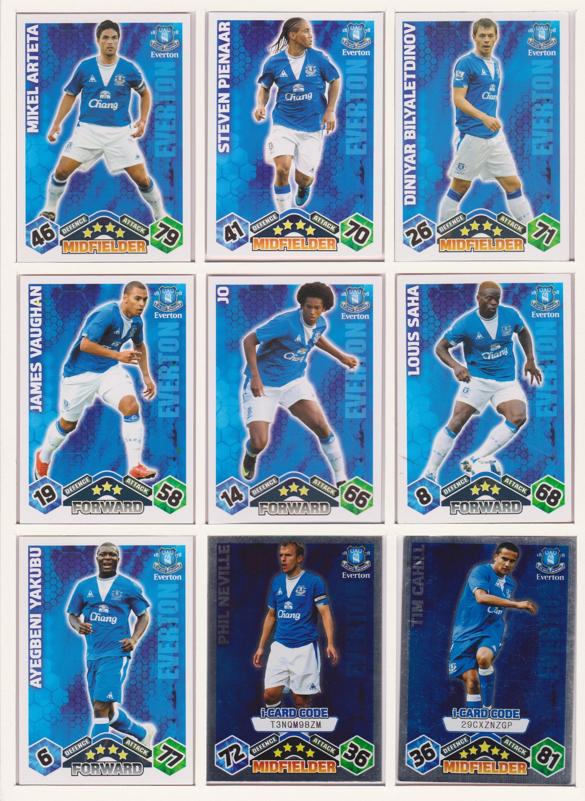 000. EVERTON - KOMPLETT SETT MED TOPPS MATCH ATTAX PREMIER LEAGUE 2009/10