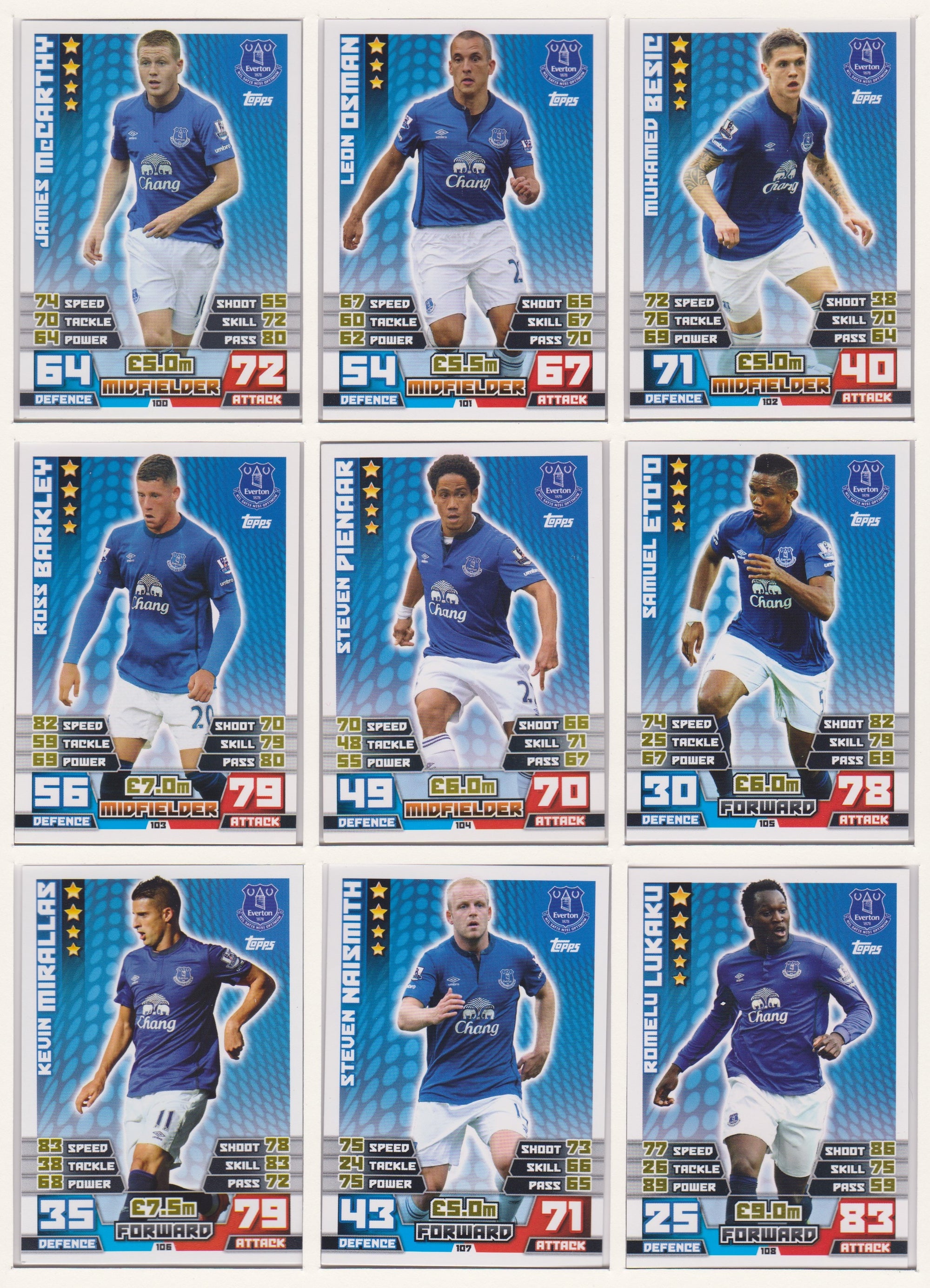 000. EVERTON - KOMPLETT LAGSETT MATCH ATTAX PREMIER LEAGUE 2014/15