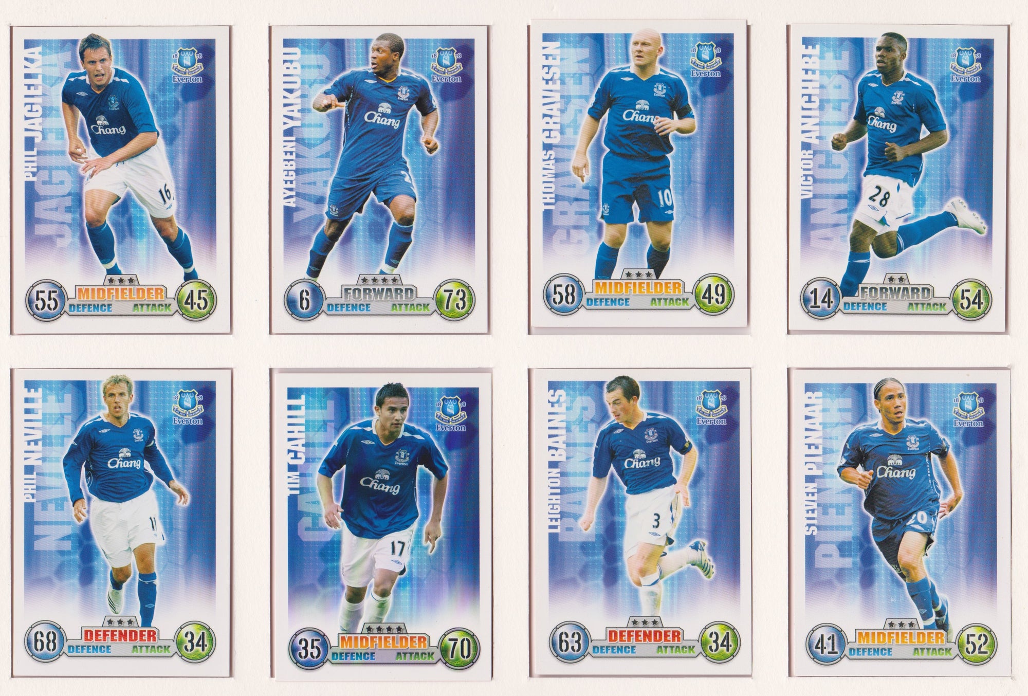 000. EVERTON - KOMPLETT SETT MED FOTBALLKORT FRA MATCH ATTAX 2007/08
