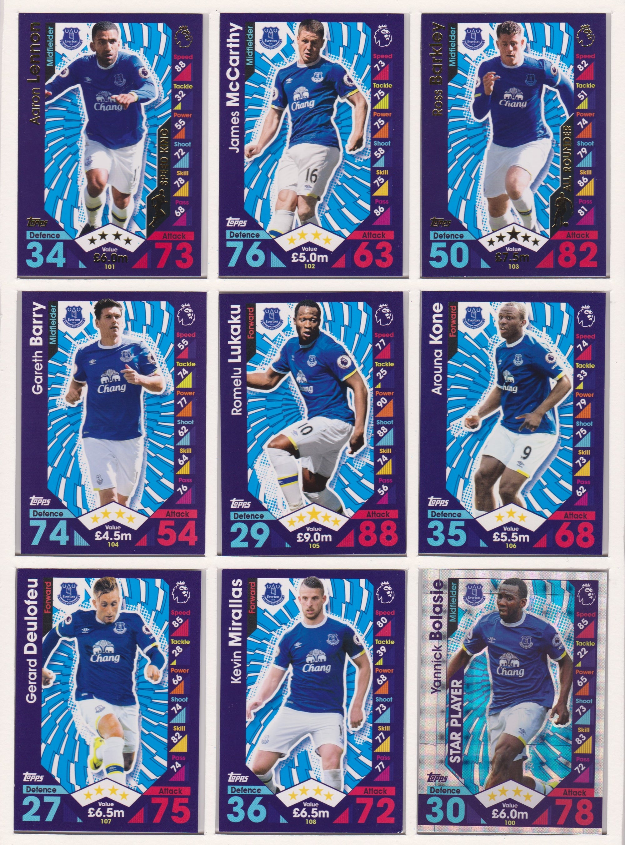 000. EVERTON - KOMPLETT SETT MED TOPPS MATCH ATTAX PREMIER LEAGUE 2016/17