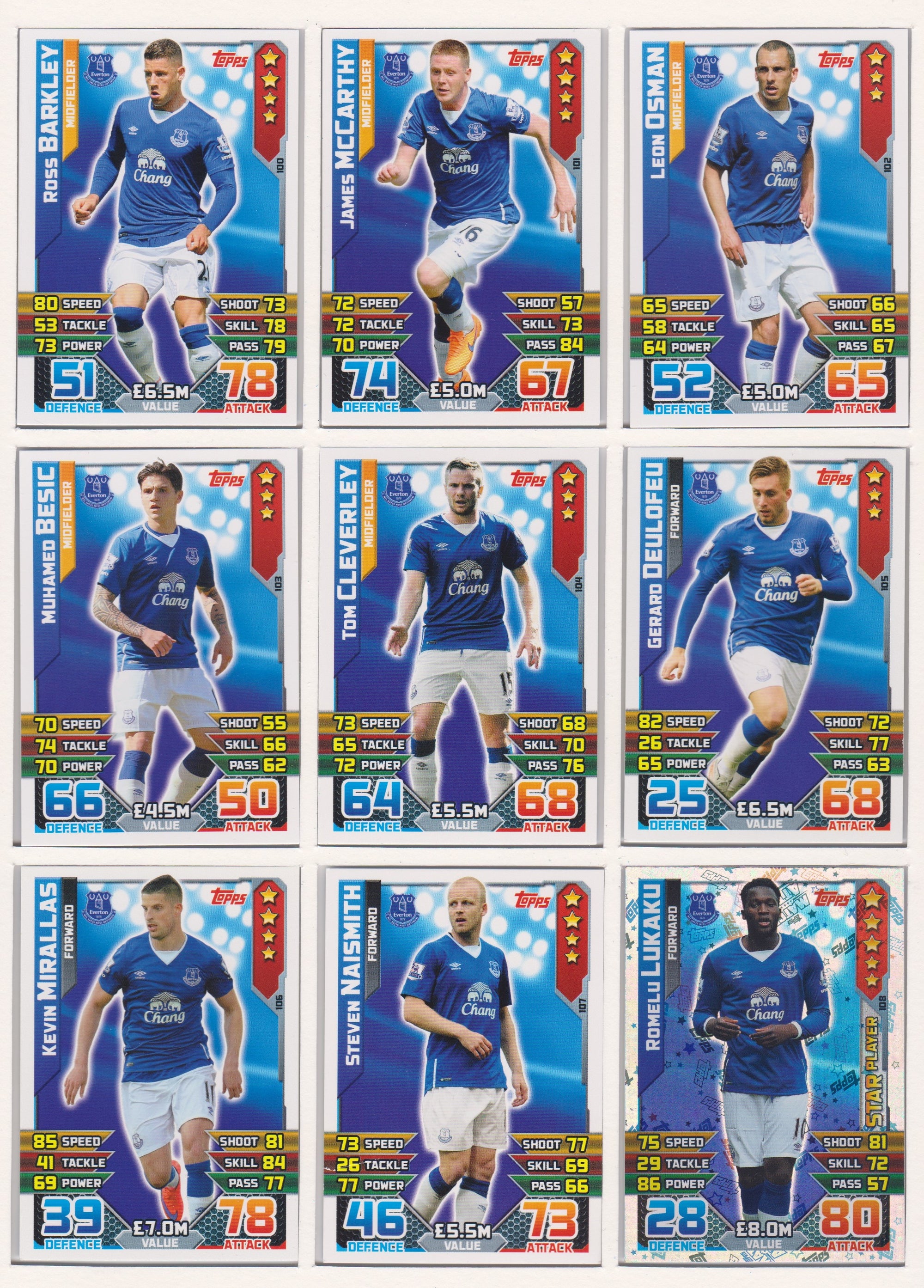 000. EVERTON - KOMPLETT SETT MED TOPPS MATCH ATTAX PREMIER LEAGUE 2015/16
