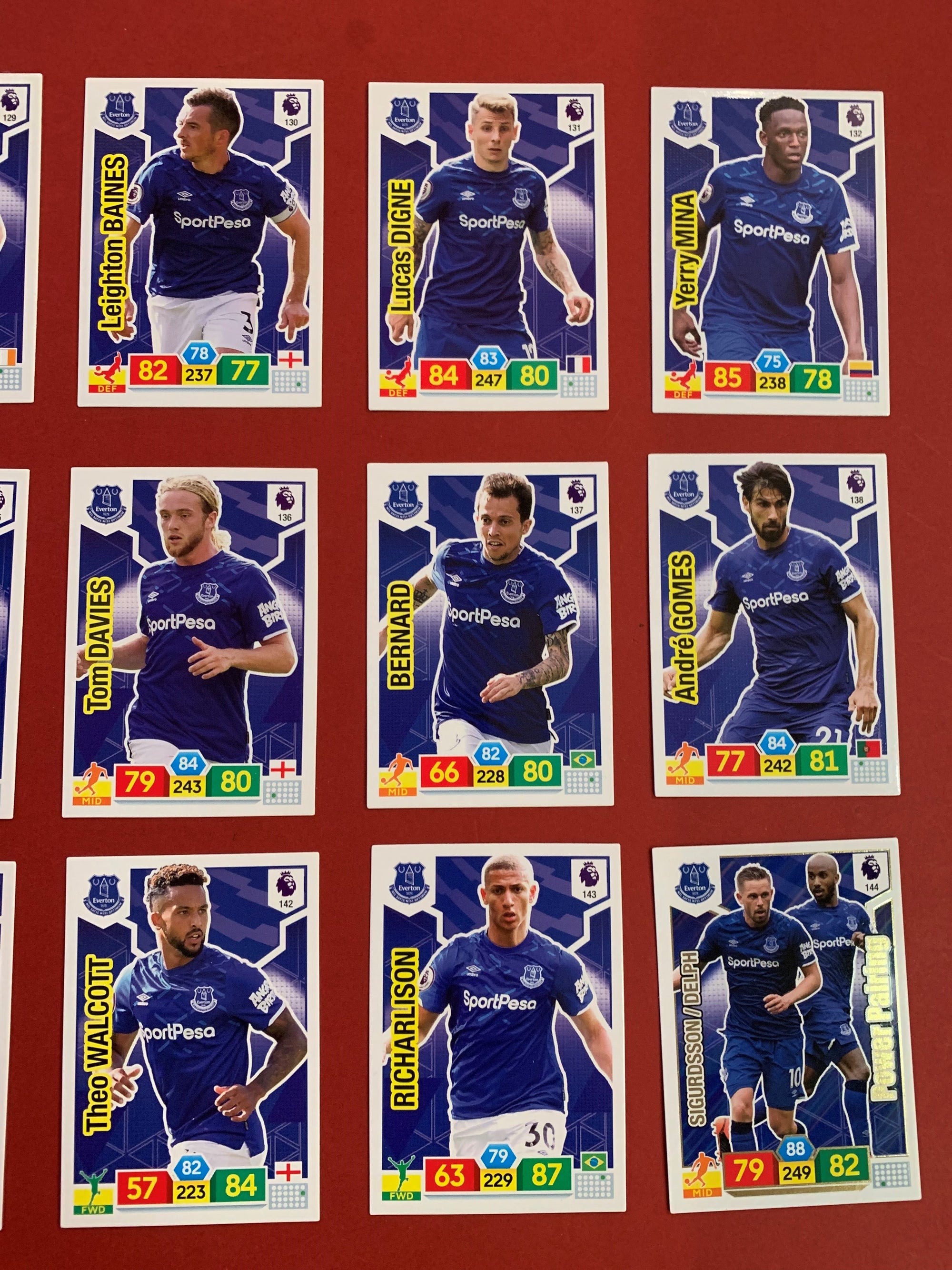 000. EVERTON - KOMPLETT SETT PANINI PREMIER LEAGUE ADRENALYN 2019/20