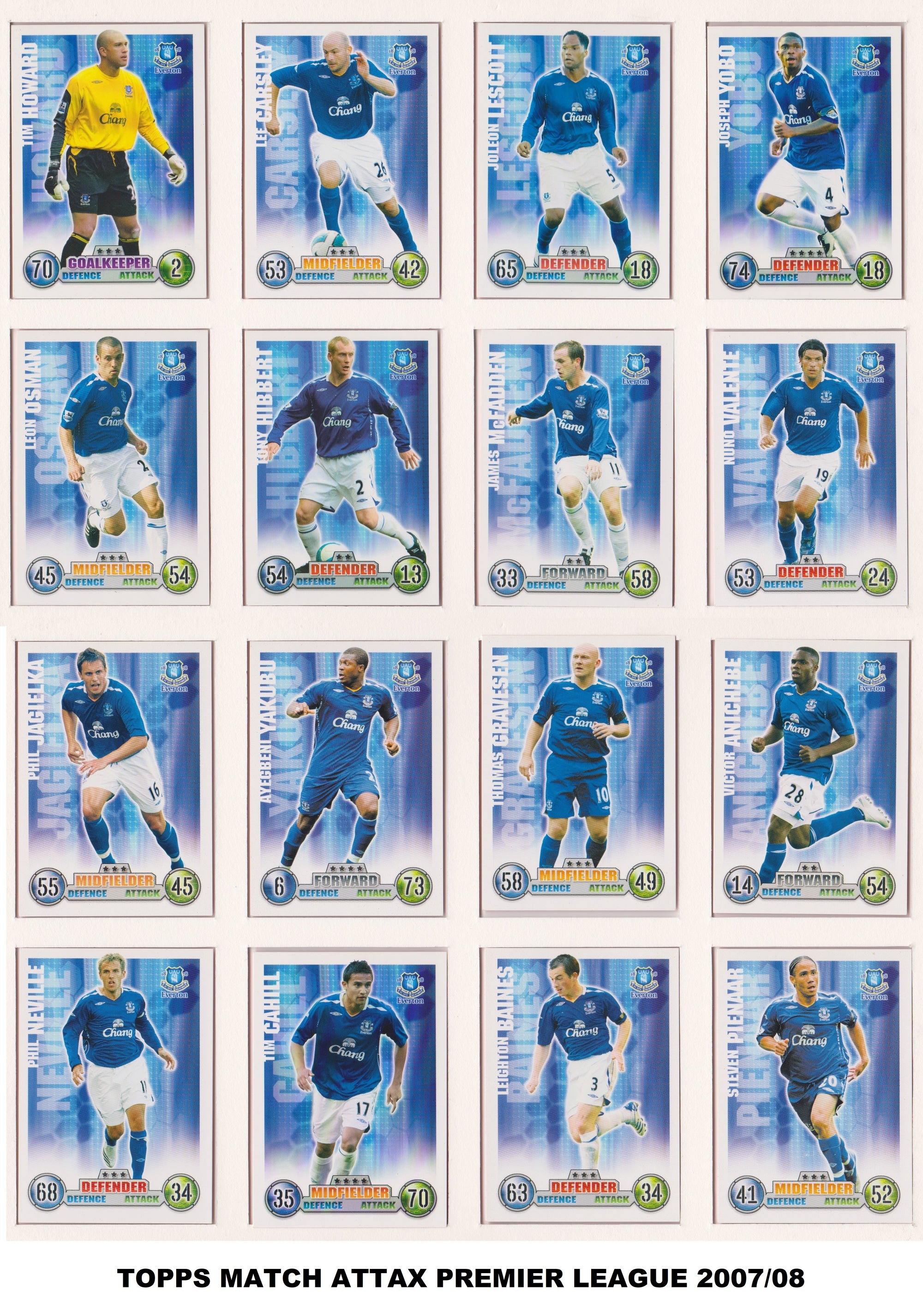 000. EVERTON - KOMPLETT SETT MED FOTBALLKORT FRA MATCH ATTAX 2007/08