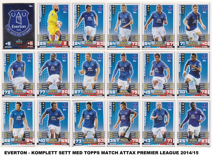 000. EVERTON - KOMPLETT LAGSETT MATCH ATTAX PREMIER LEAGUE 2014/15