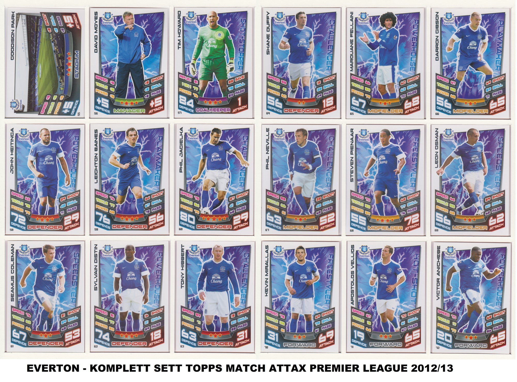 000. EVERTON - KOMPLETT SETT MED TOPPS MATCH ATTAX PREMIER LEAGUE 2012/13