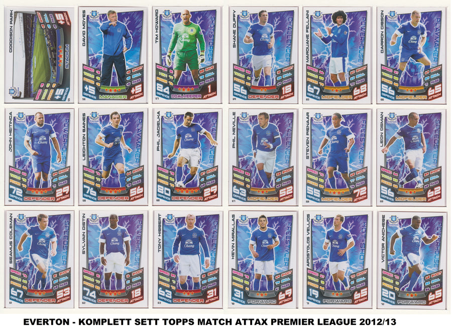 000. EVERTON - KOMPLETT SETT MED TOPPS MATCH ATTAX PREMIER LEAGUE 2012/13