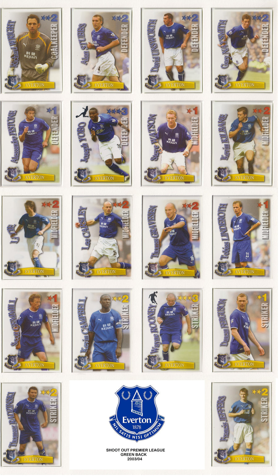 000. EVERTON - KOMPLETT SETT MED SHOOT OUT PREMIER LEAGUE 2003/04