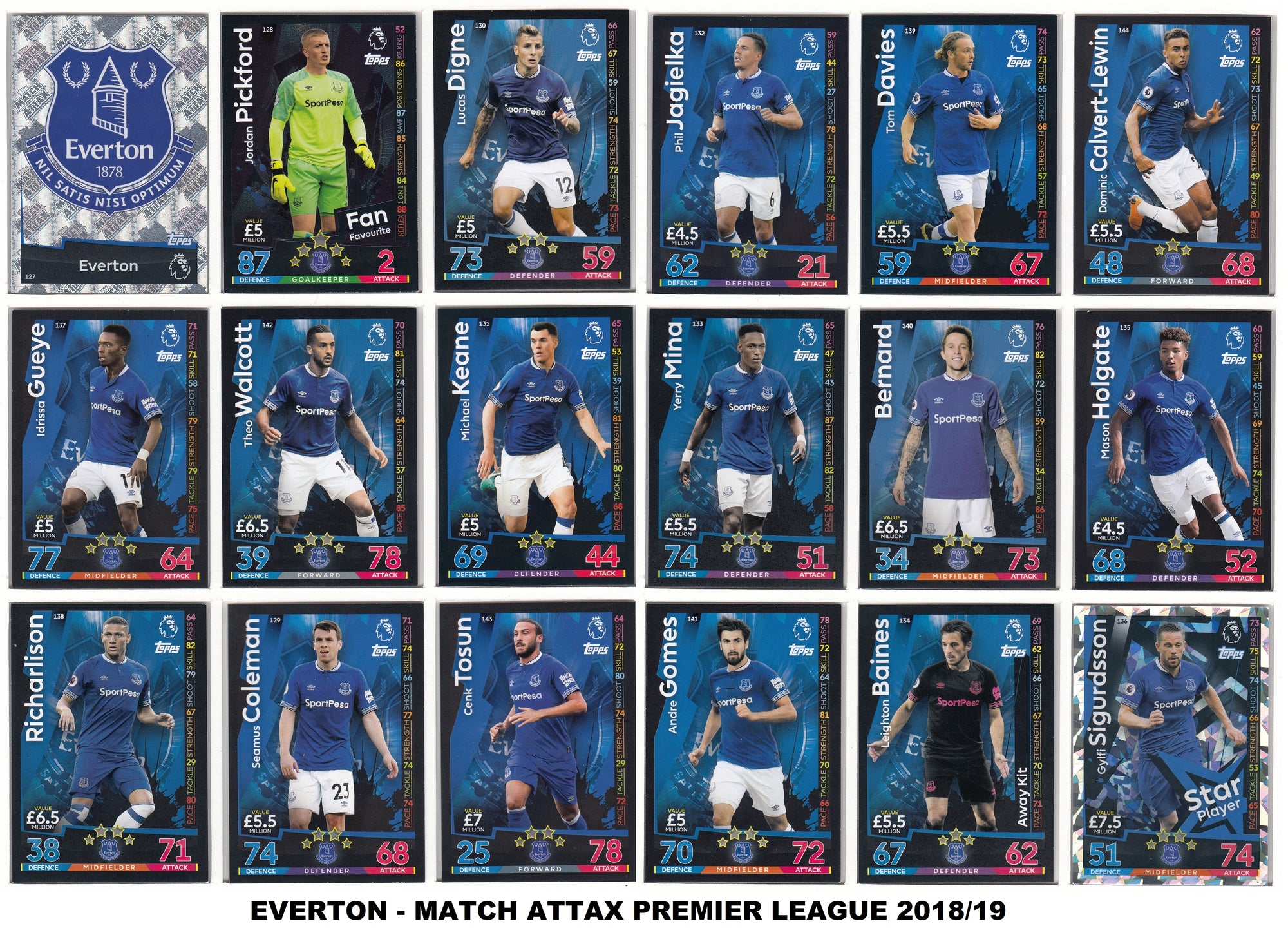 000. EVERTON - KOMPLETT SETT TOPPS MATCH ATTAX PREMIER LEAGUE 2018/19