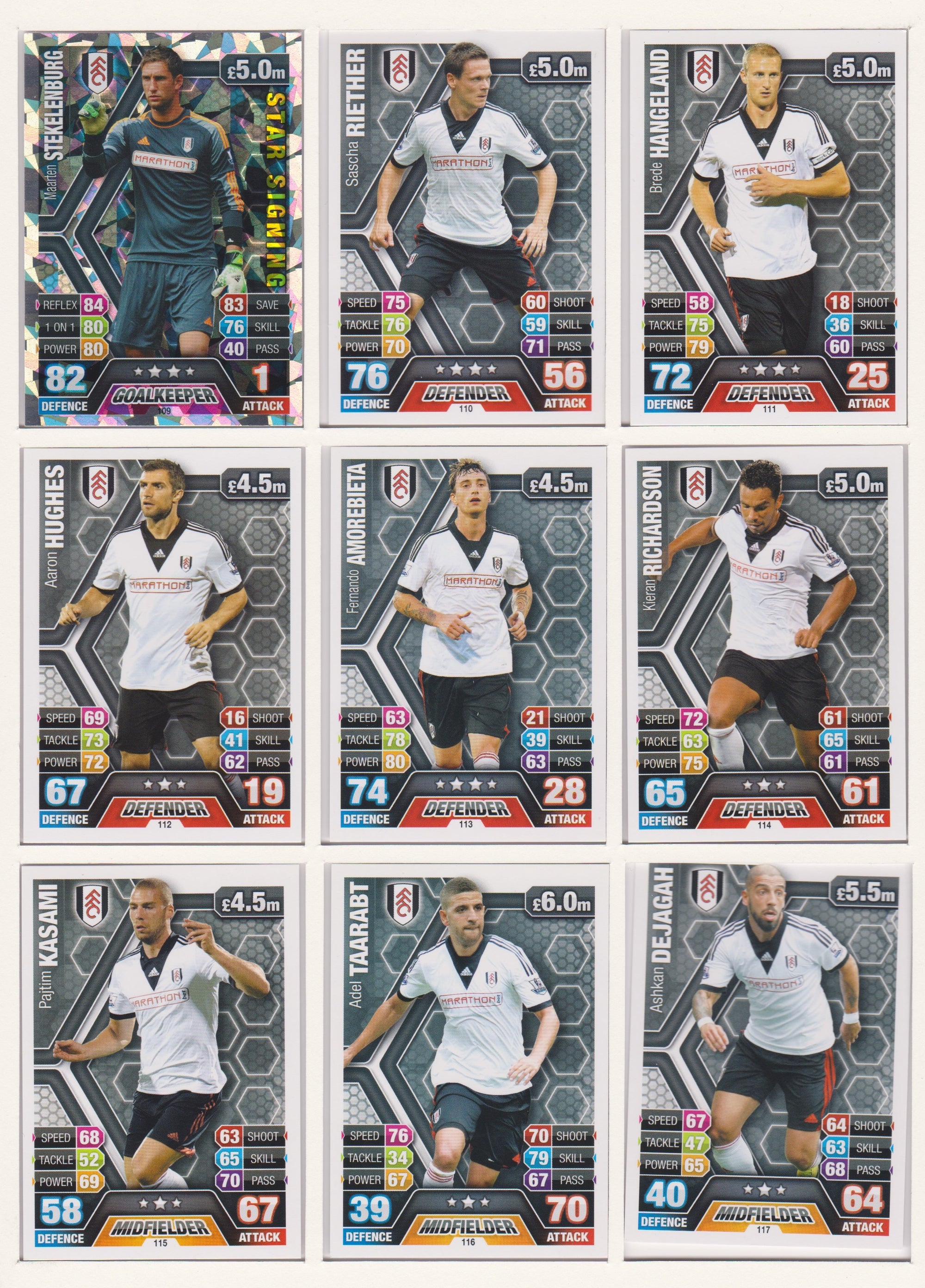 000. FULHAM - KOMPLETT SETT MED TOPPS MATCH ATTAX PREMIER LEAGUE 2013/14
