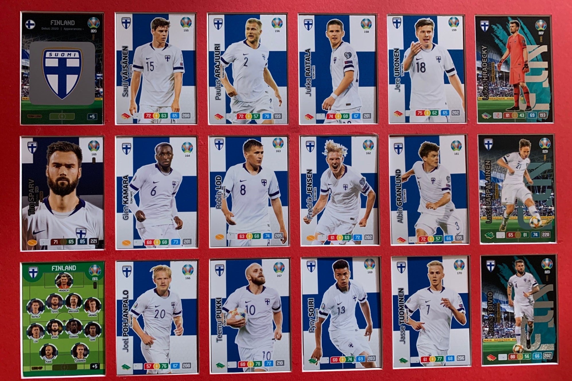 000. FINLAND - KOMPLETT SETT MED 18 KORT - PANINI EURO 2020