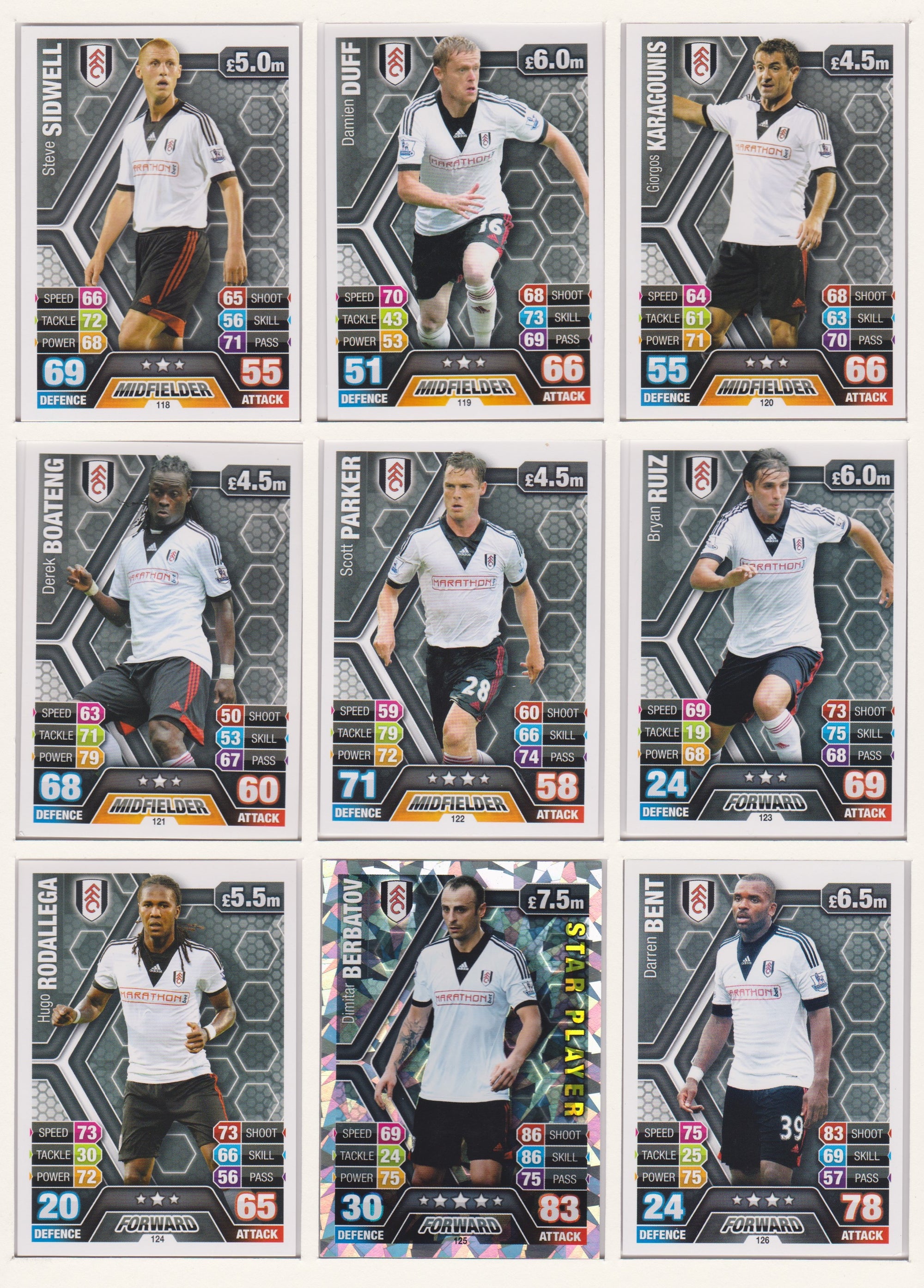 000. FULHAM - KOMPLETT SETT MED TOPPS MATCH ATTAX PREMIER LEAGUE 2013/14