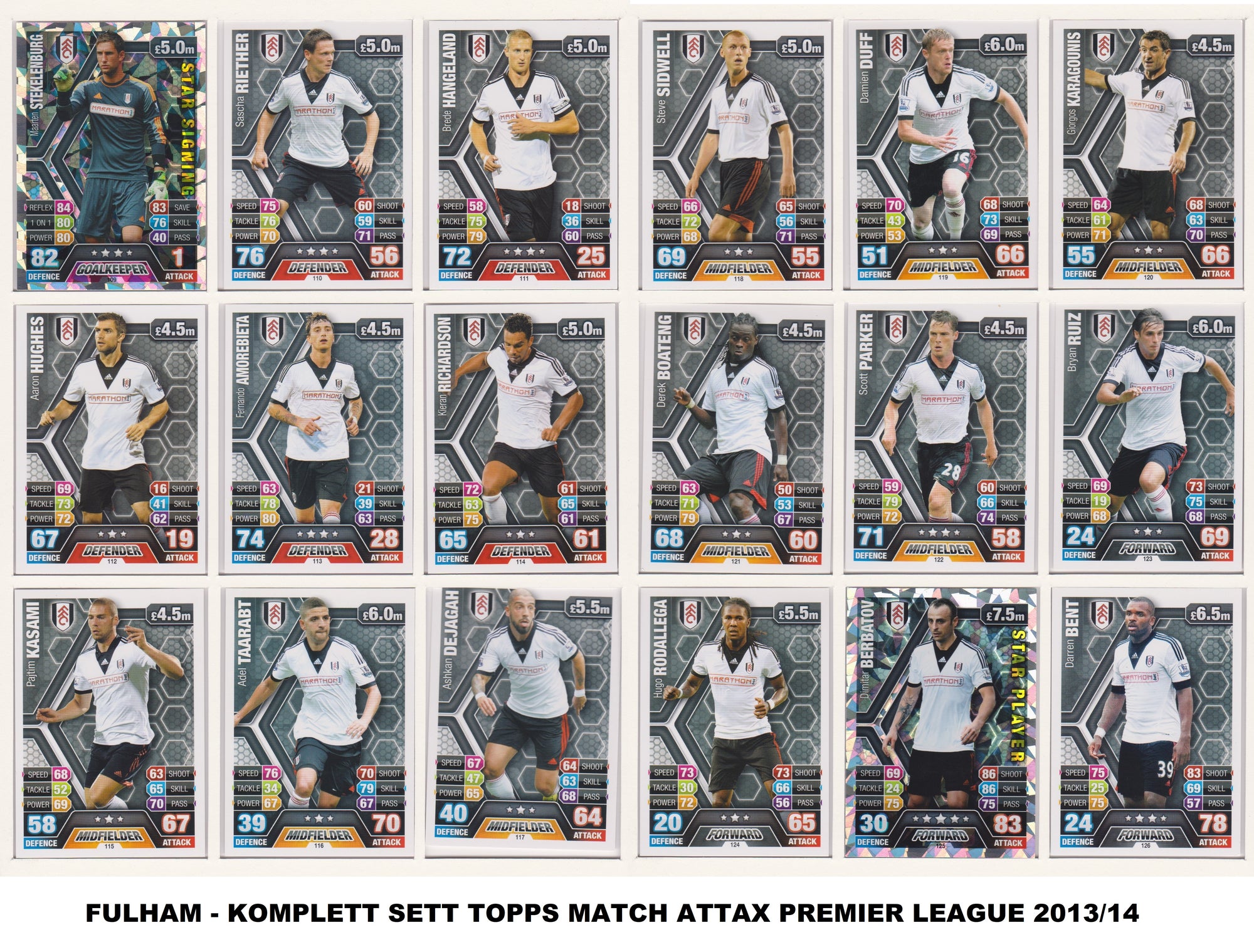 000. FULHAM - KOMPLETT SETT MED TOPPS MATCH ATTAX PREMIER LEAGUE 2013/14
