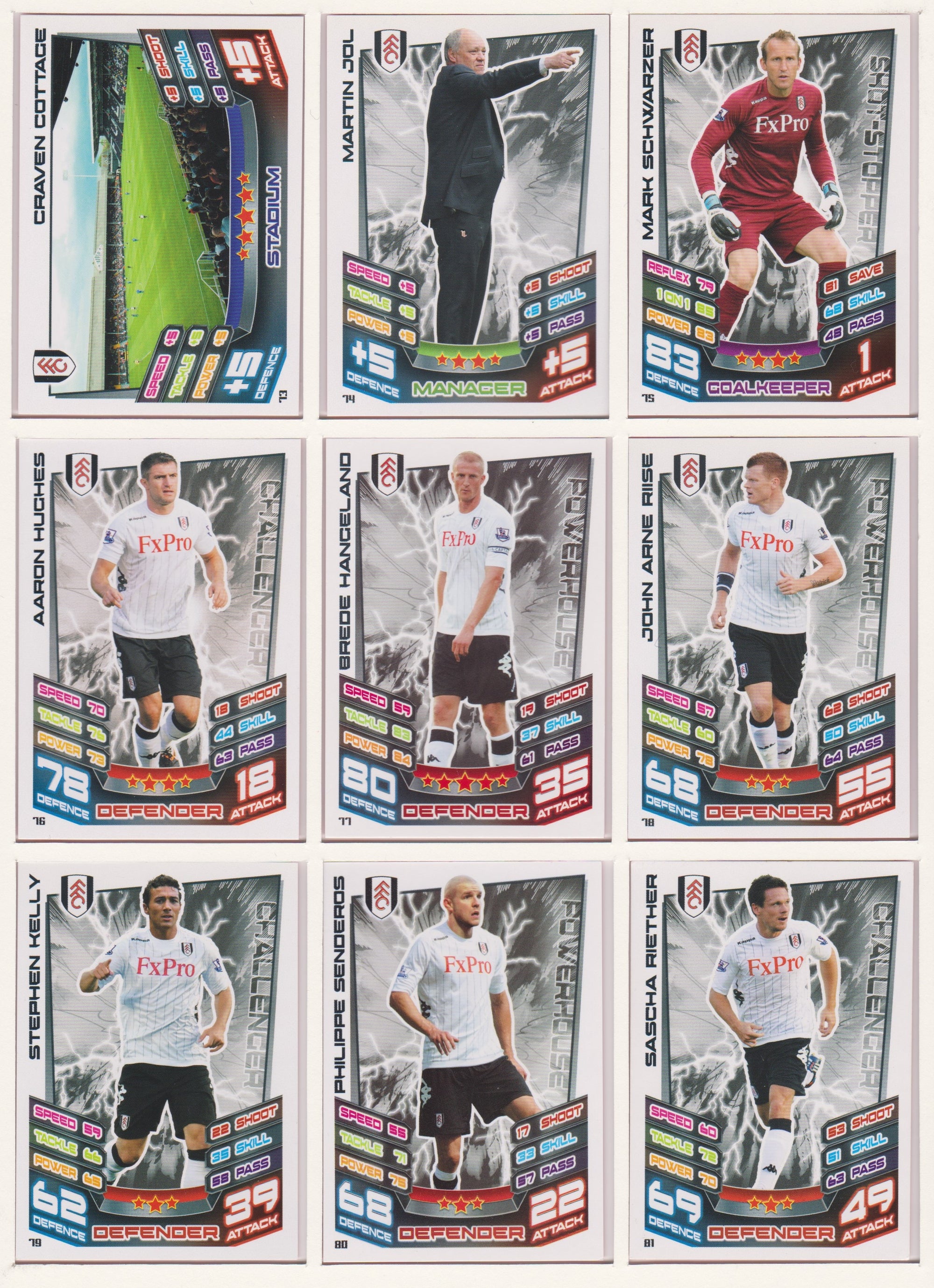 000. FULHAM - KOMPLETT SETT MED TOPPS MATCH ATTAX PREMIER LEAGUE 2012/13