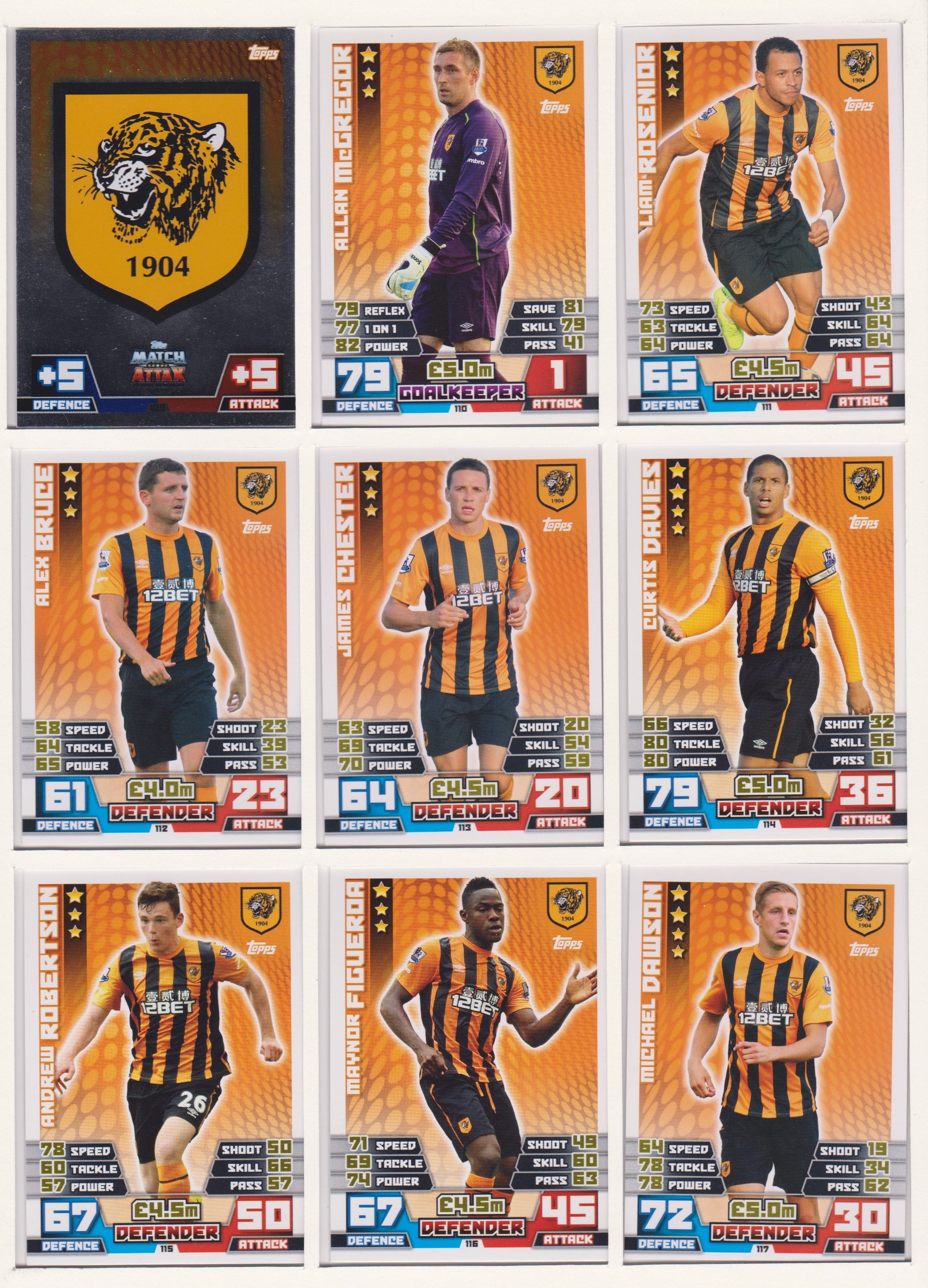000. HULL CITY - KOMPLETT SETT MED TOPPS MATCH ATTAX PREMIER LEAGUE 2014/15