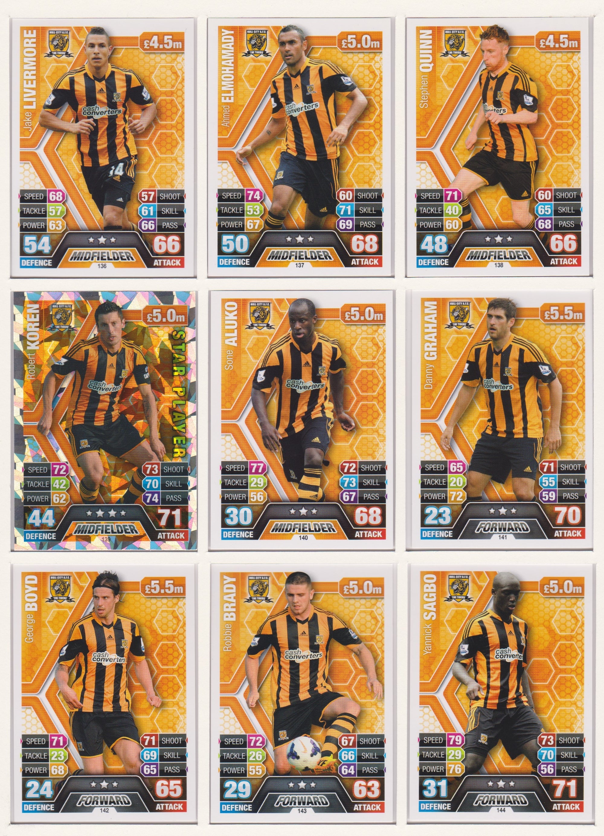 000. HULL CITY - KOMPLETT SETT MED TOPPS MATCH ATTAX PREMIER LEAGUE 2013/14