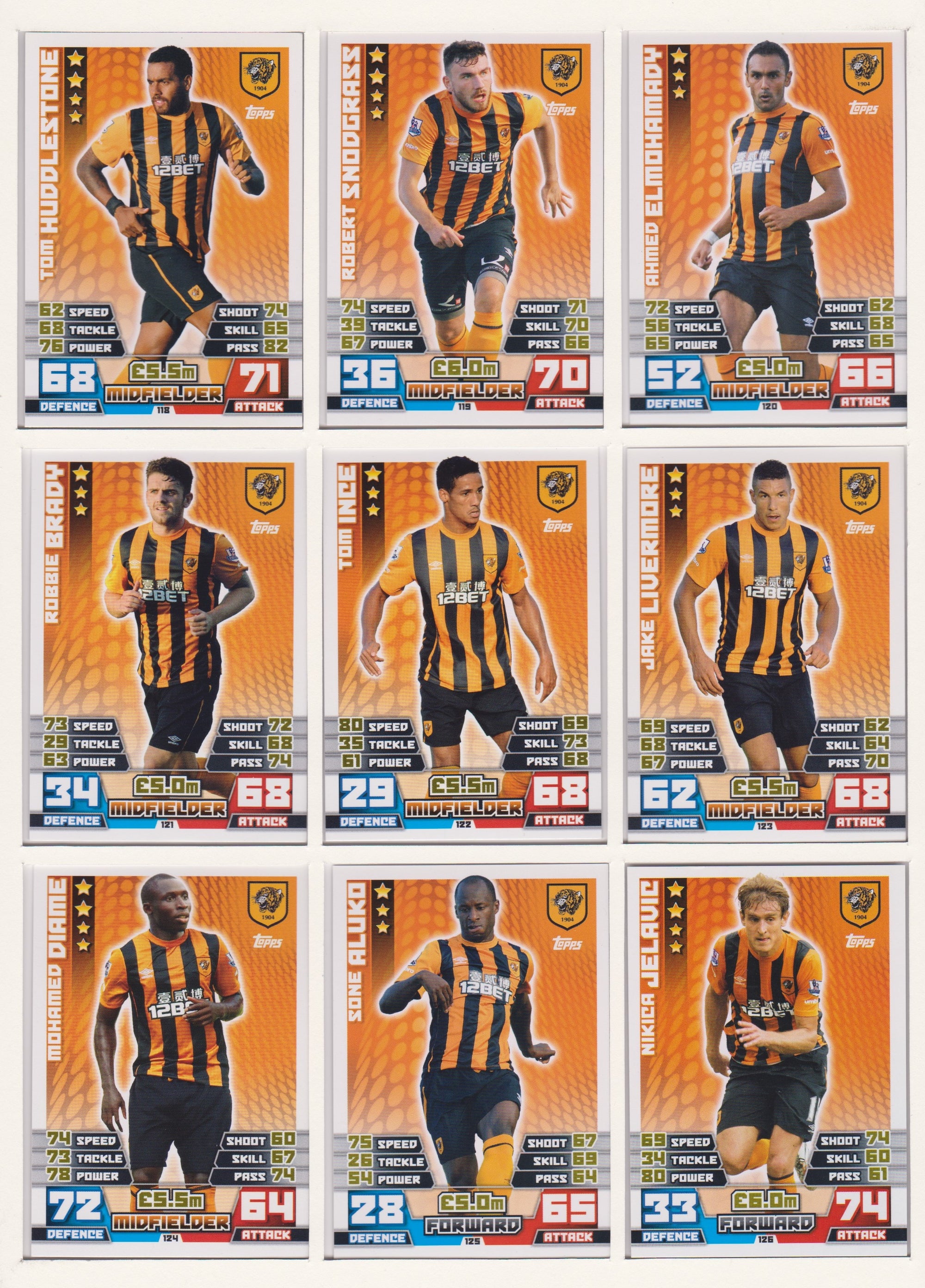 000. HULL CITY - KOMPLETT SETT MED TOPPS MATCH ATTAX PREMIER LEAGUE 2014/15