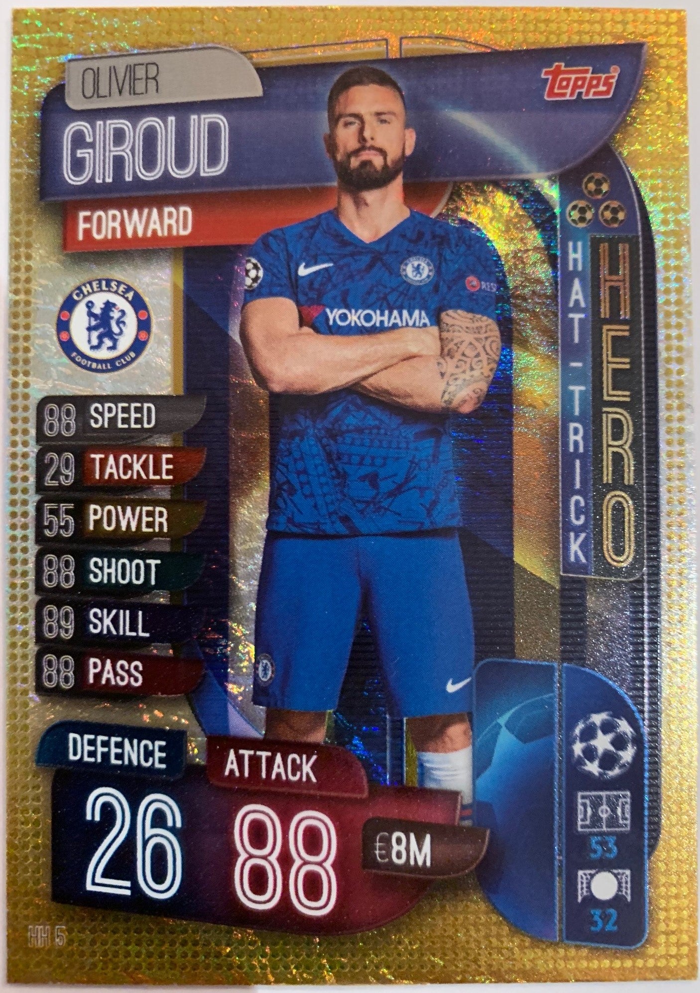 HH5. OLIVIER GIROUD - CHELSEA - HAT-TRICK HERO