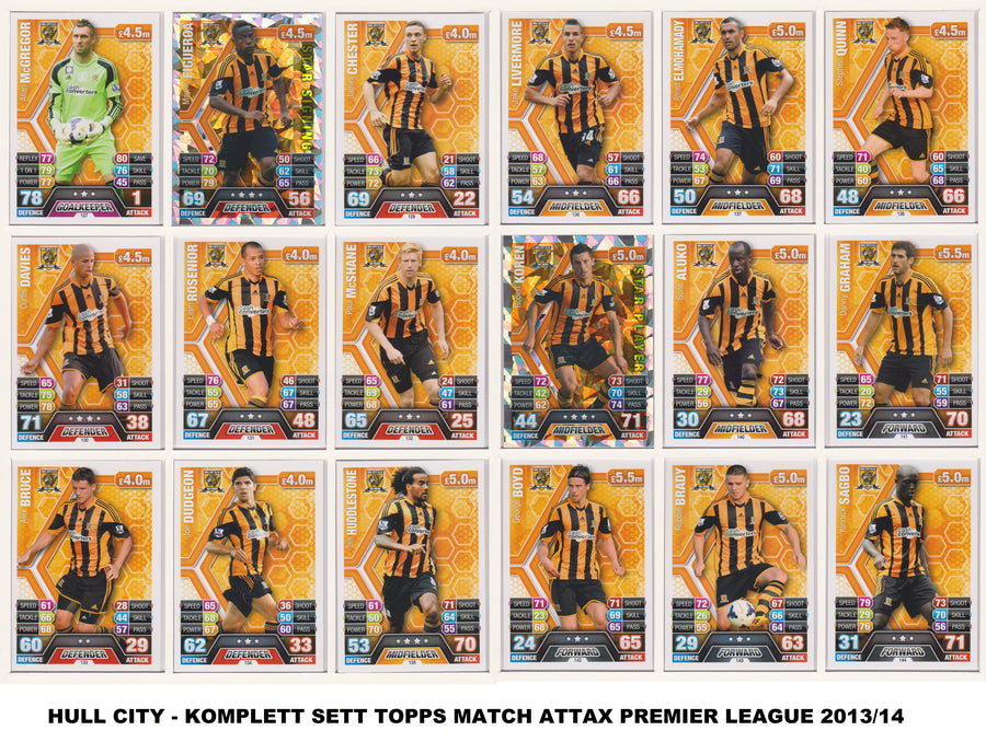 000. HULL CITY - KOMPLETT SETT MED TOPPS MATCH ATTAX PREMIER LEAGUE 2013/14