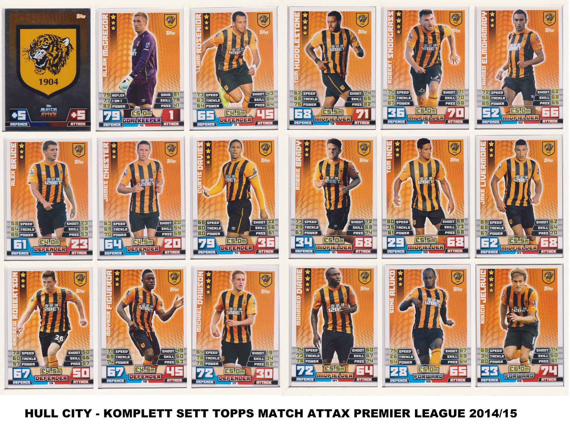 000. HULL CITY - KOMPLETT SETT MED TOPPS MATCH ATTAX PREMIER LEAGUE 2014/15