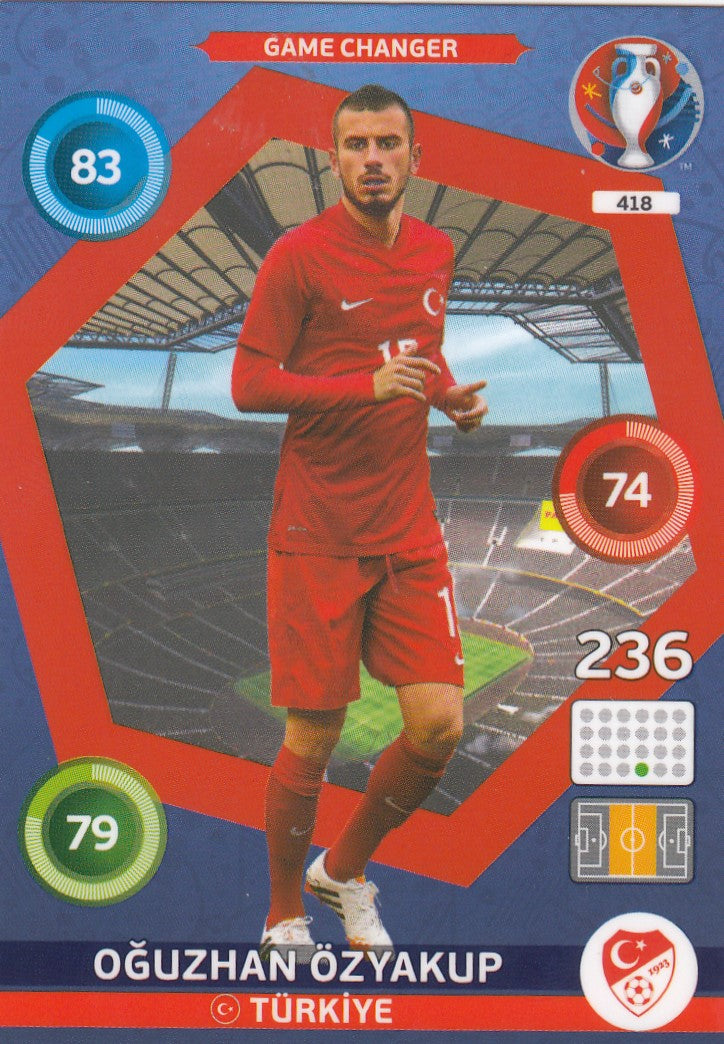 418. OGUZHAN ÖZYAKUP - TÜRKIYE - GAME CHANGER