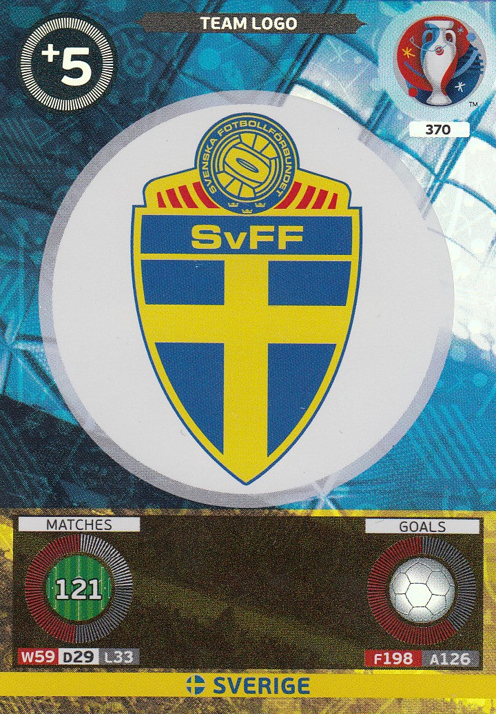 370. SVERIGE - TEAM LOGO