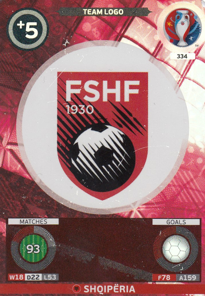 334. SHQIPERIA - TEAM LOGO
