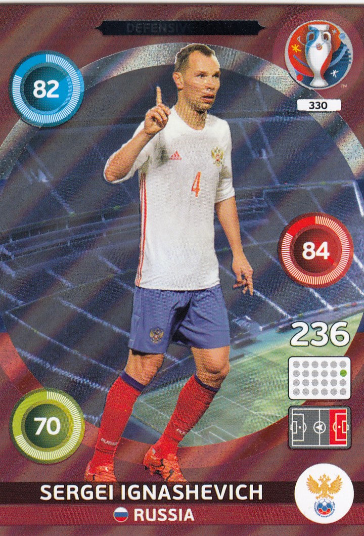330. SERGEI IGNASHEVICH - RUSSIA - DEFENSIVE ROCK
