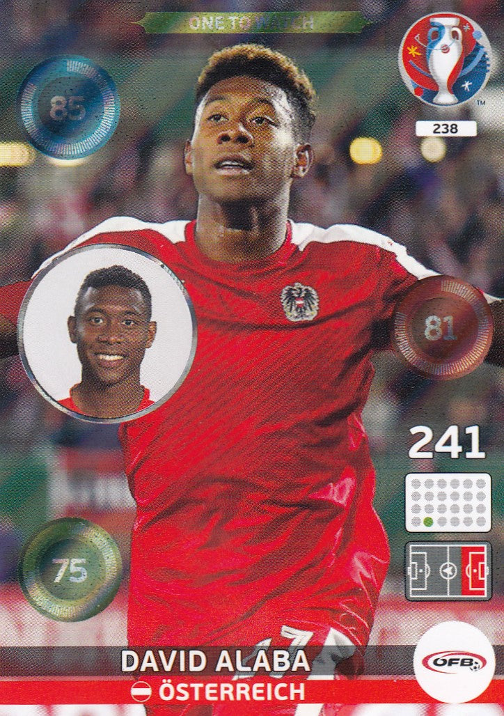 238. DAVID ALABA - OSTERREICH - ONE TO WATCH