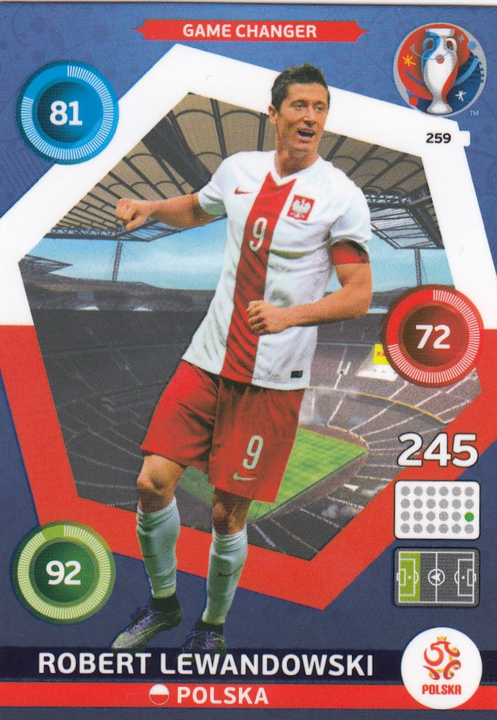 259. ROBERT LEWANDOWSKI - POLSKA - GAME CHANGER