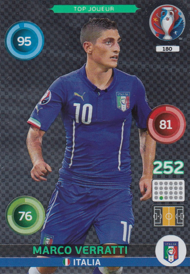180. MARCO VERRATTI - ITALIA - TOP JOUEUR